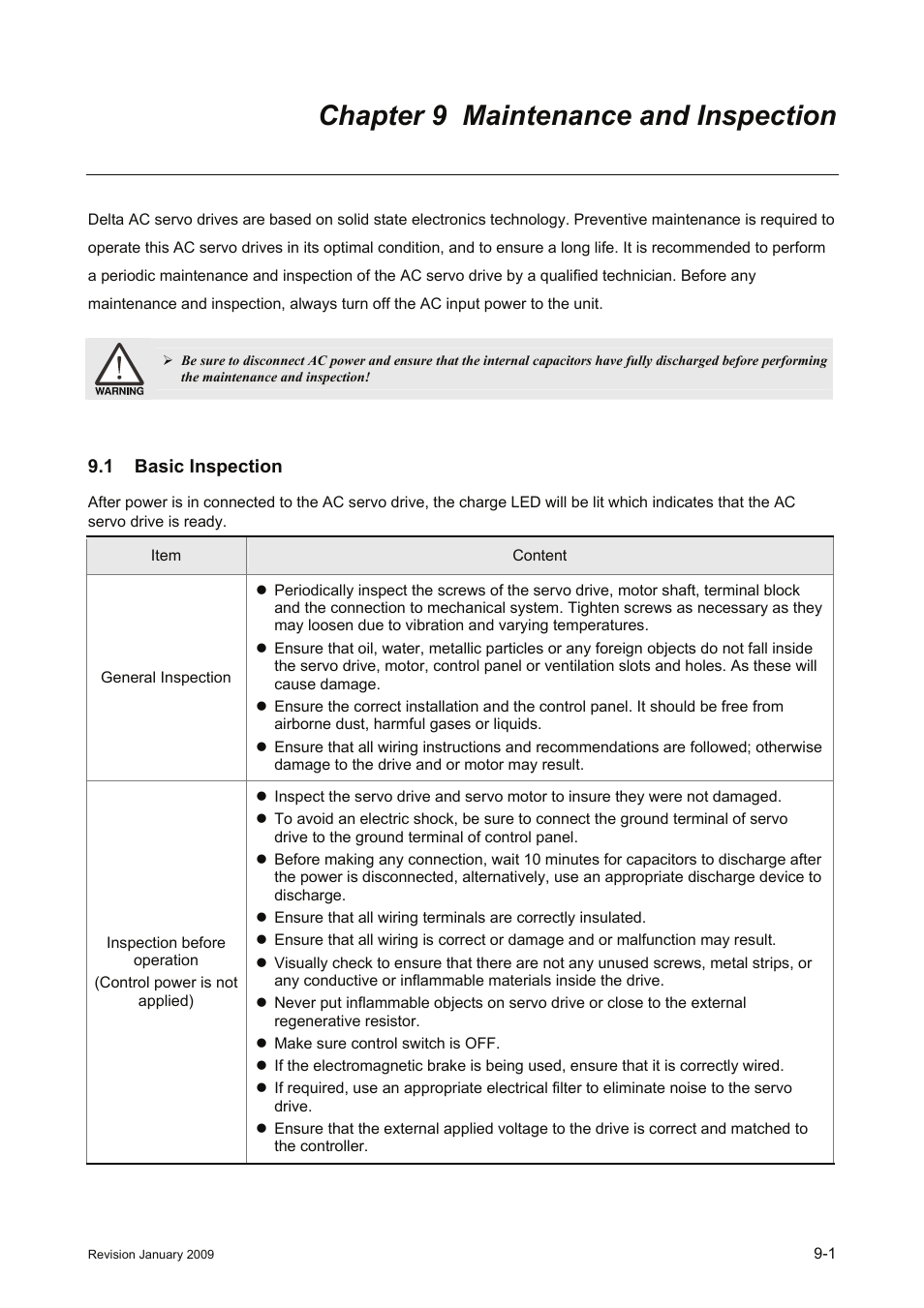 Chapter 9 maintenance and inspection, 1 basic inspection, Chapter 9 maintenance and inspection -1 | 1 basic, Inspection -1 | Delta Electronics ASDA-B Series User Manual | Page 252 / 321