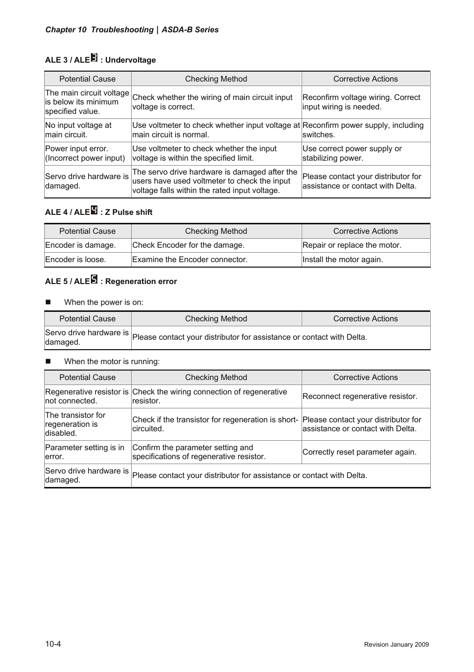 Delta Electronics ASDA-B Series User Manual | Page 259 / 321