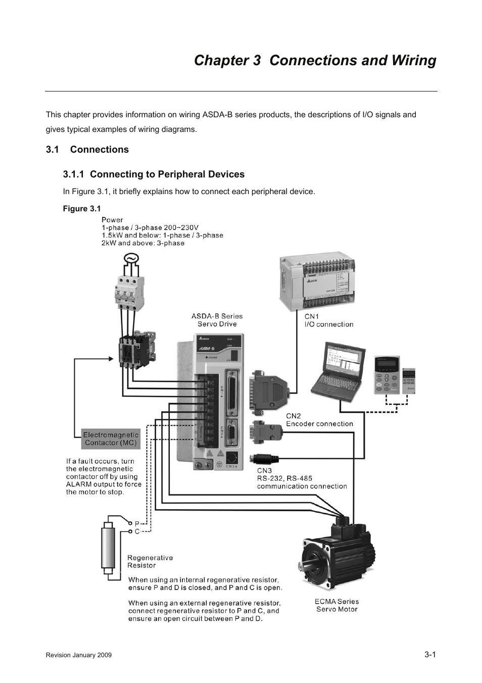 Chapter 3 connections and wiring, 1 connections, 1 connecting to peripheral devices | Chapter 3 connections and wiring -1, 1 connections -1, Connecting to peripheral devices -1 | Delta Electronics ASDA-B Series User Manual | Page 26 / 321