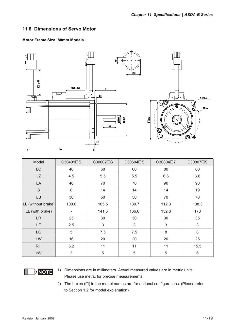 6 dimensions of servo motor, 6 dimensions of servo motor -18 | Delta Electronics ASDA-B Series User Manual | Page 286 / 321
