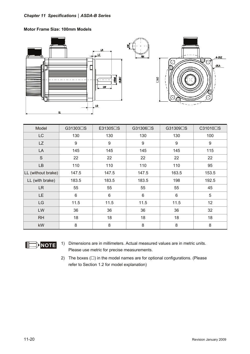 Delta Electronics ASDA-B Series User Manual | Page 287 / 321