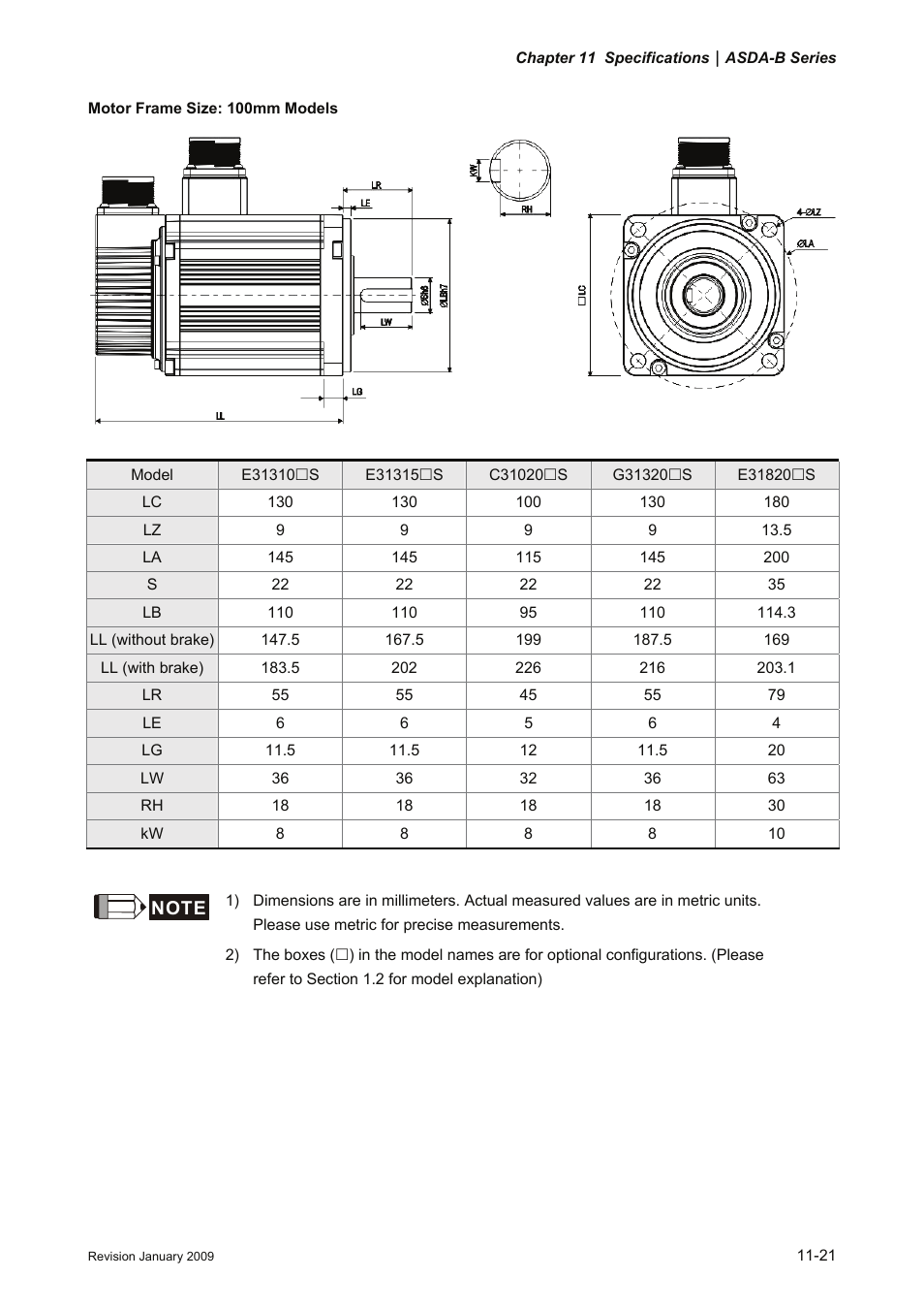 Delta Electronics ASDA-B Series User Manual | Page 288 / 321