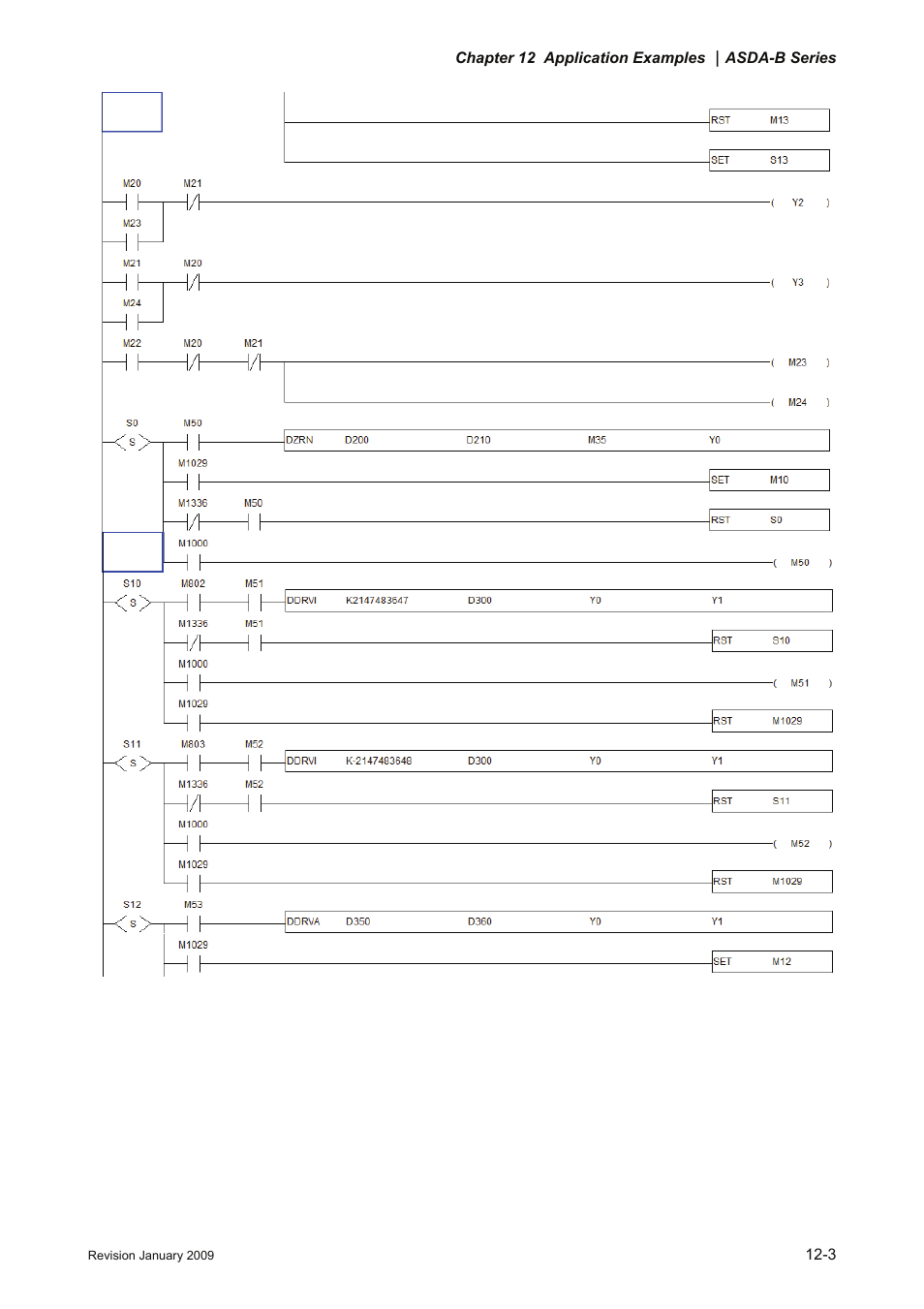 Delta Electronics ASDA-B Series User Manual | Page 292 / 321