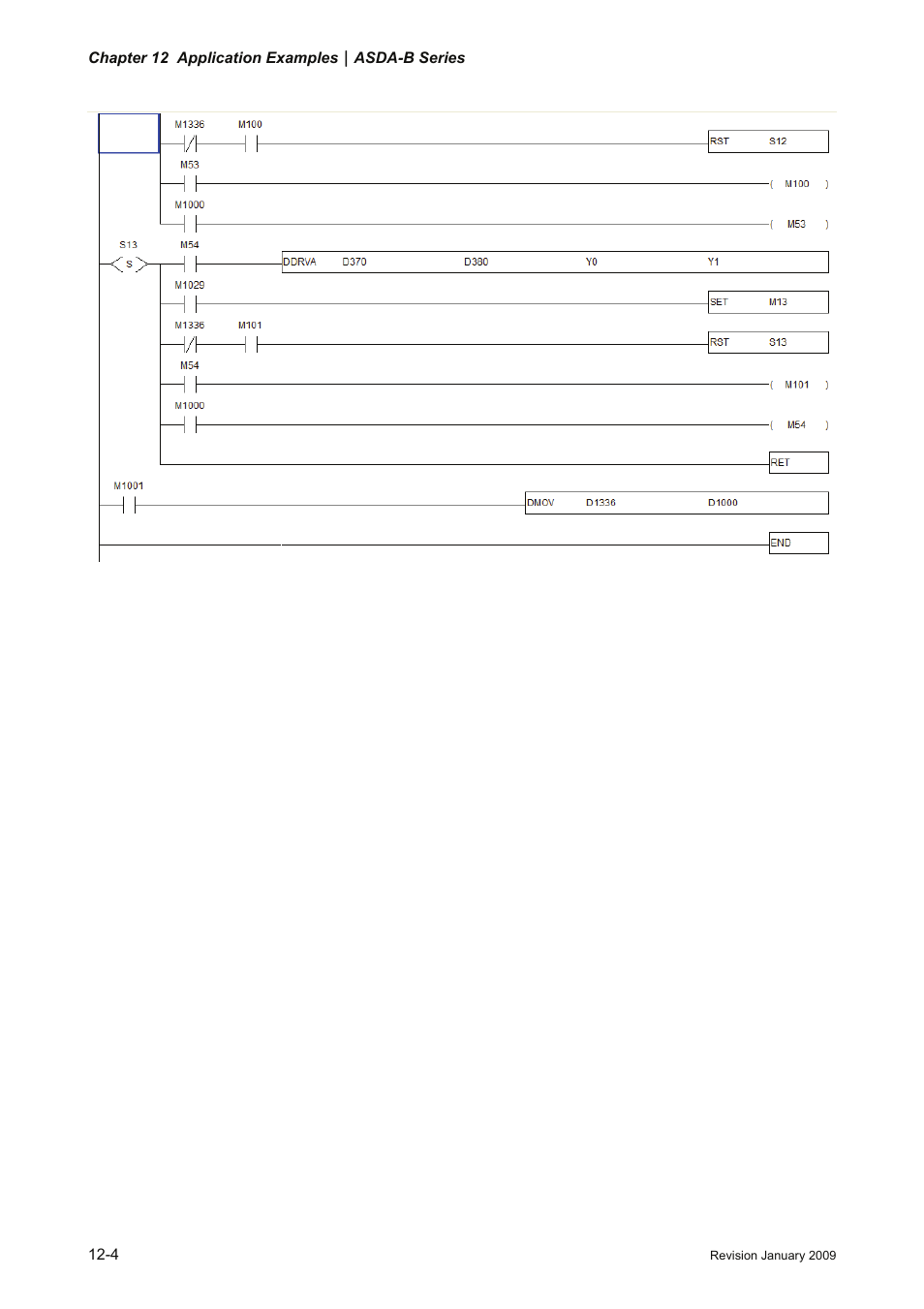 Delta Electronics ASDA-B Series User Manual | Page 293 / 321
