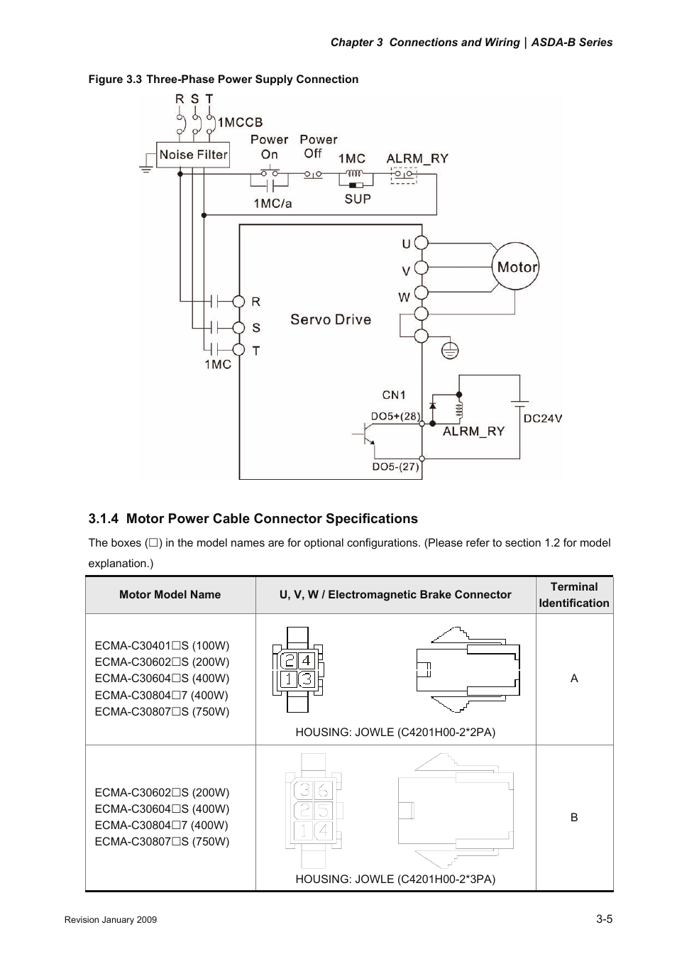 4 motor power cable connector specifications, Motor power cable connector specifications -5 | Delta Electronics ASDA-B Series User Manual | Page 30 / 321