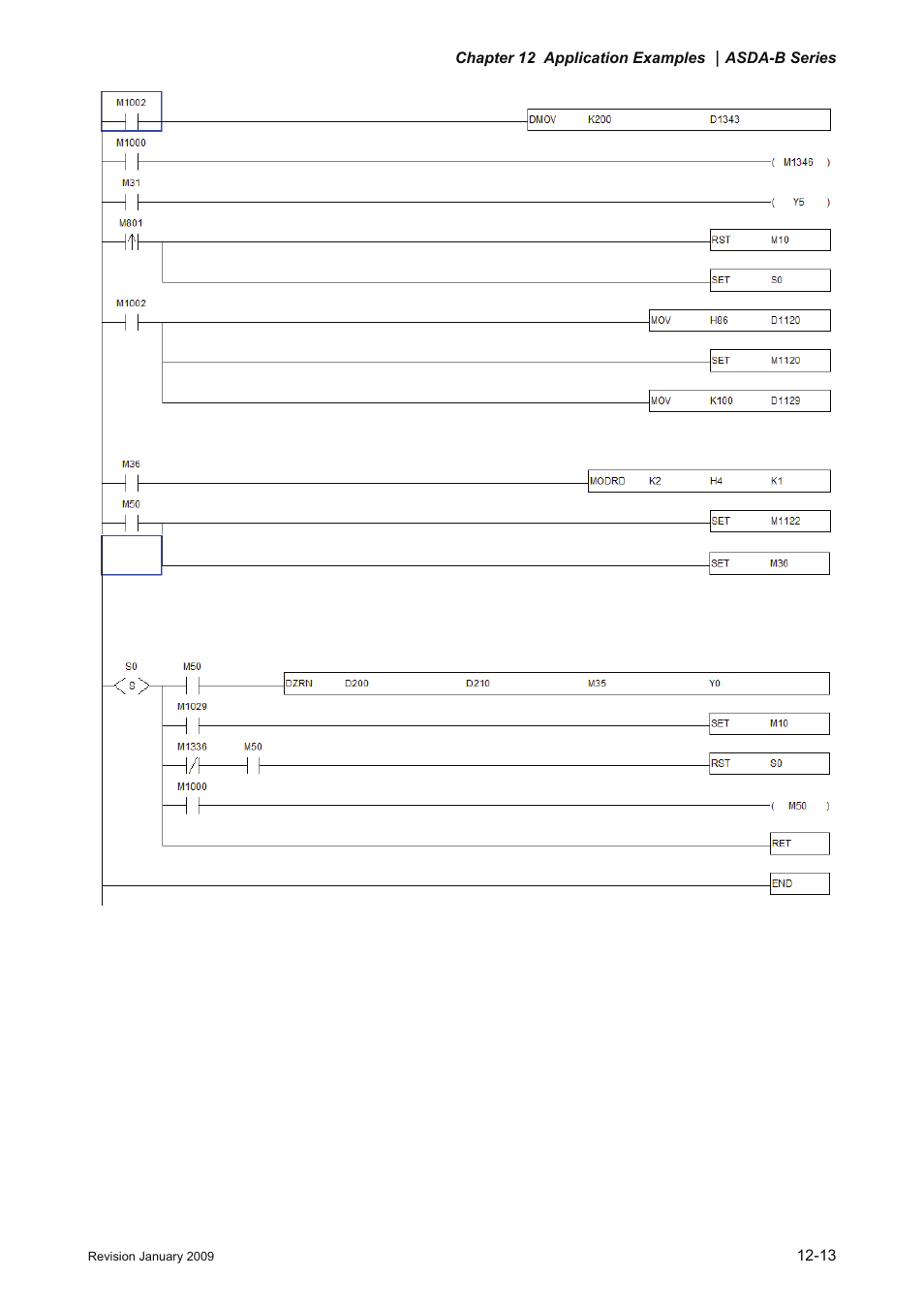 Delta Electronics ASDA-B Series User Manual | Page 302 / 321