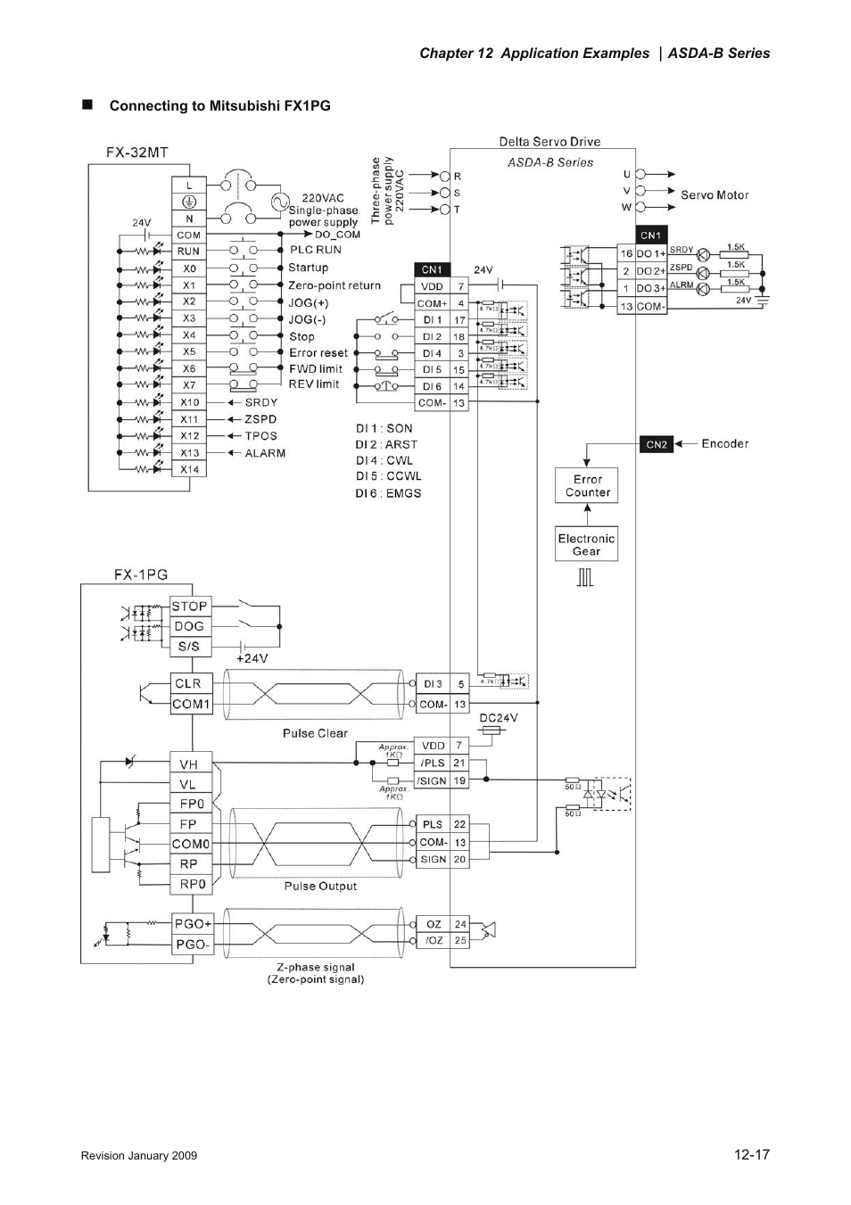 Delta Electronics ASDA-B Series User Manual | Page 306 / 321