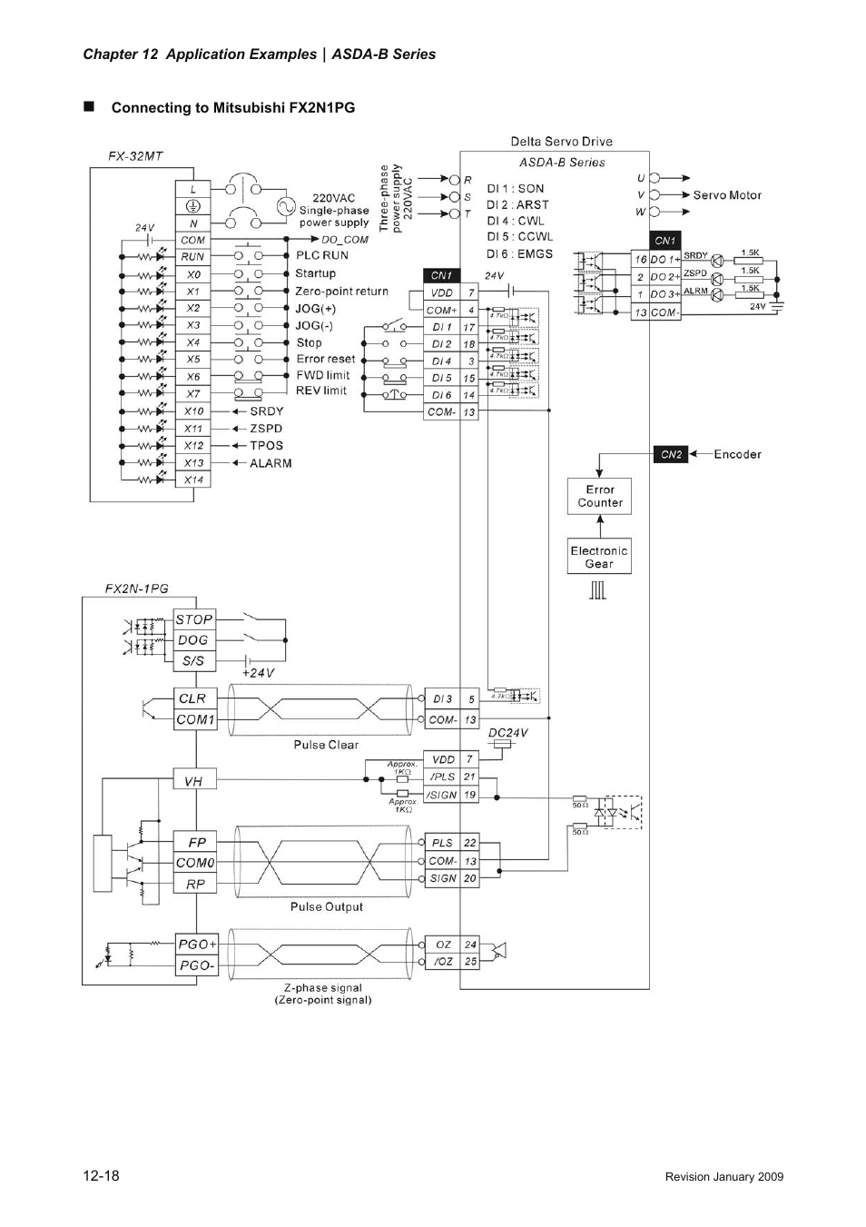 Delta Electronics ASDA-B Series User Manual | Page 307 / 321