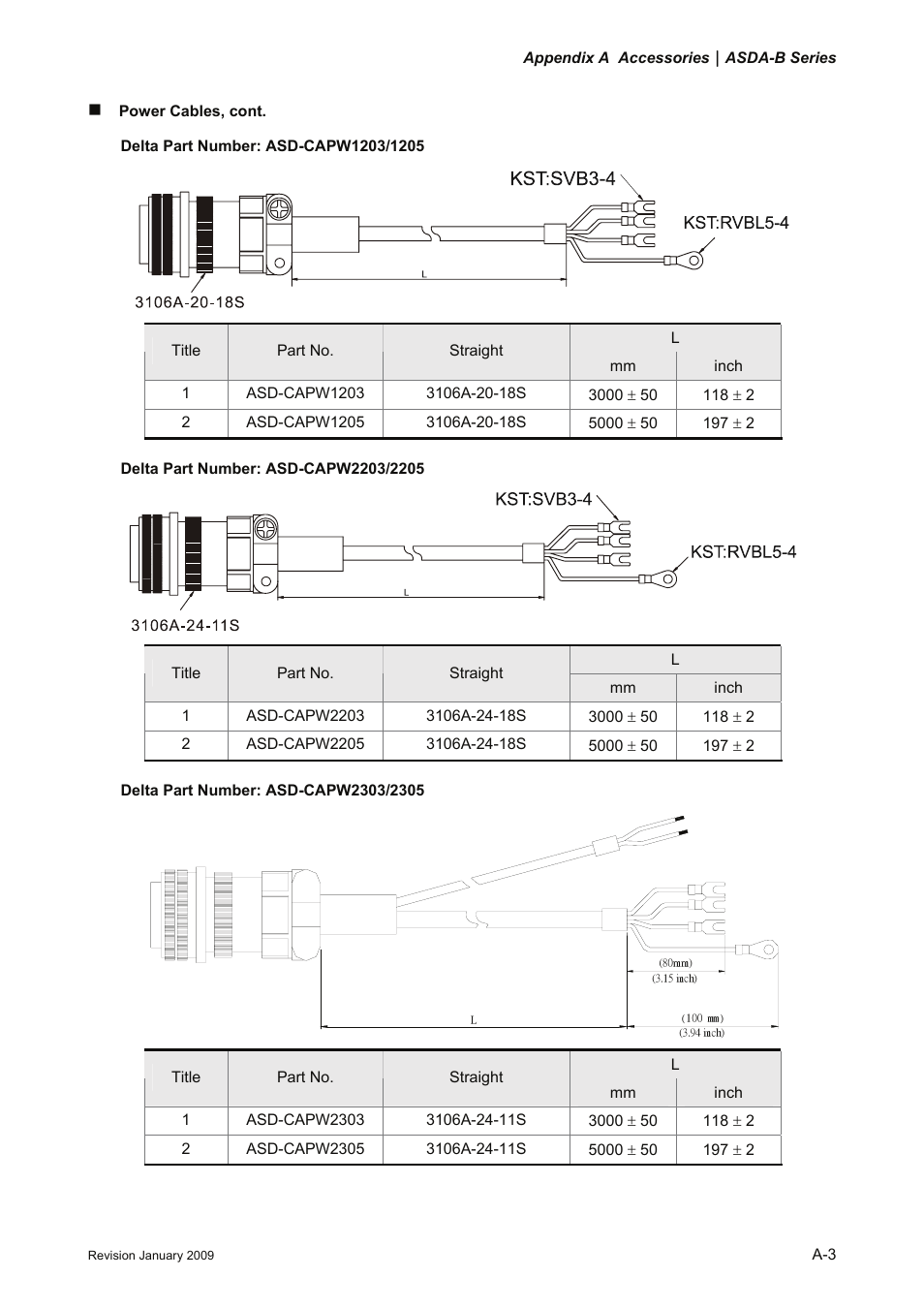 Delta Electronics ASDA-B Series User Manual | Page 312 / 321