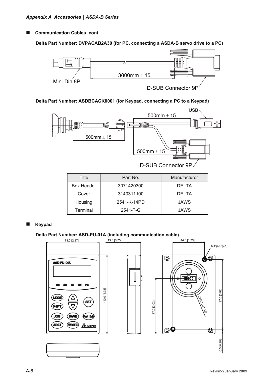Delta Electronics ASDA-B Series User Manual | Page 315 / 321