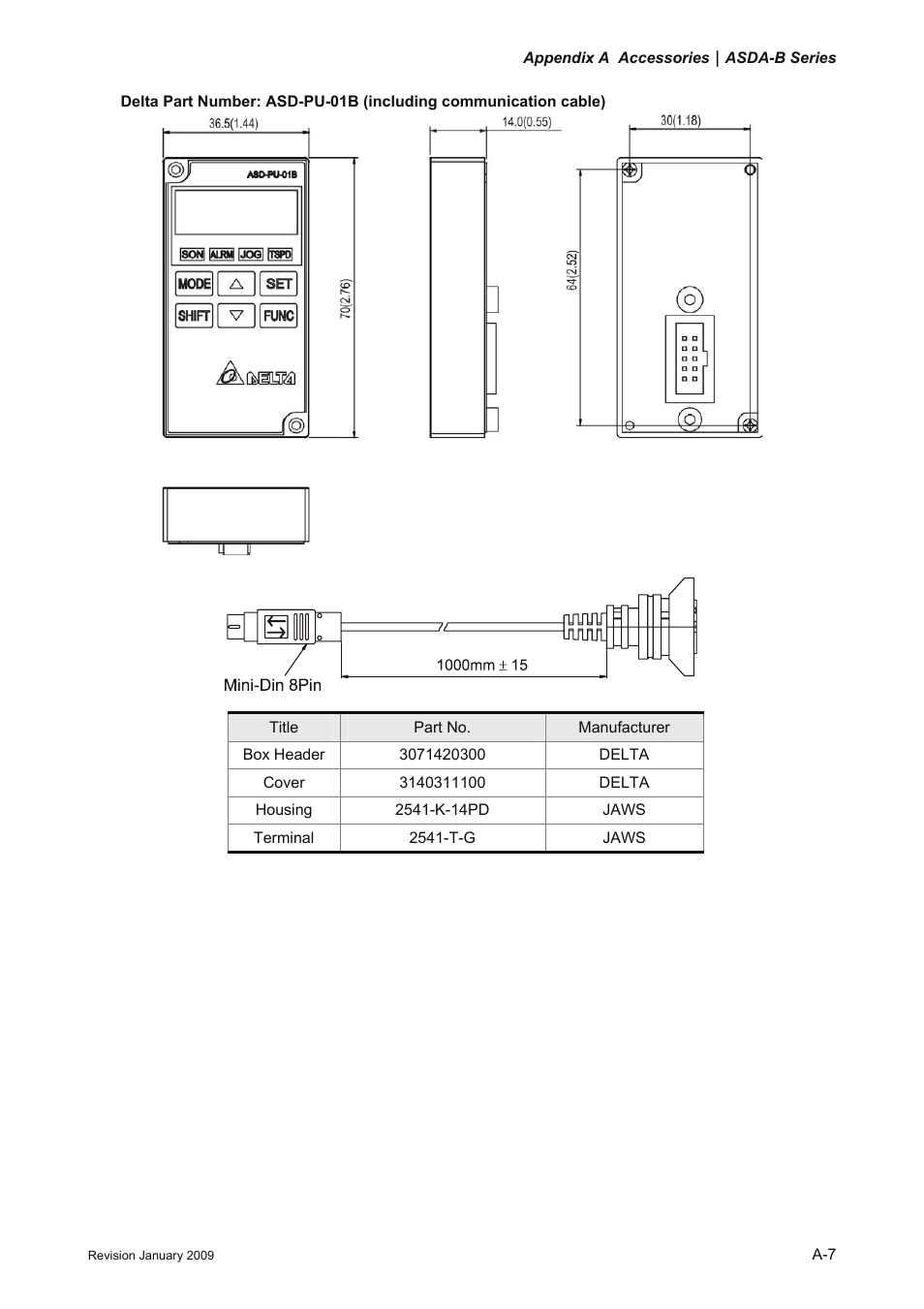 Delta Electronics ASDA-B Series User Manual | Page 316 / 321