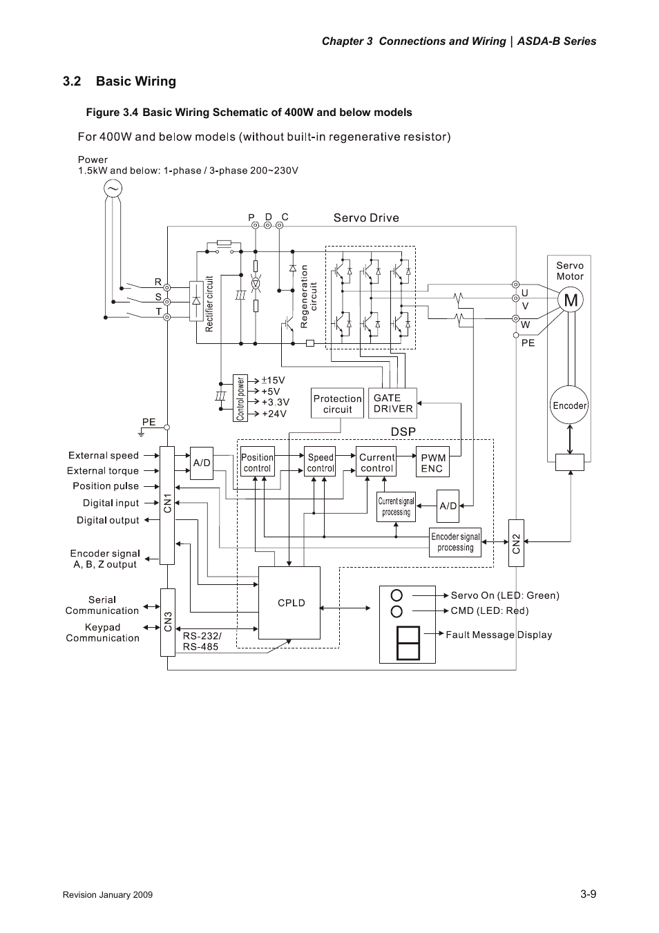 2 basic wiring, 2 basic, Wiring -9 | Delta Electronics ASDA-B Series User Manual | Page 34 / 321