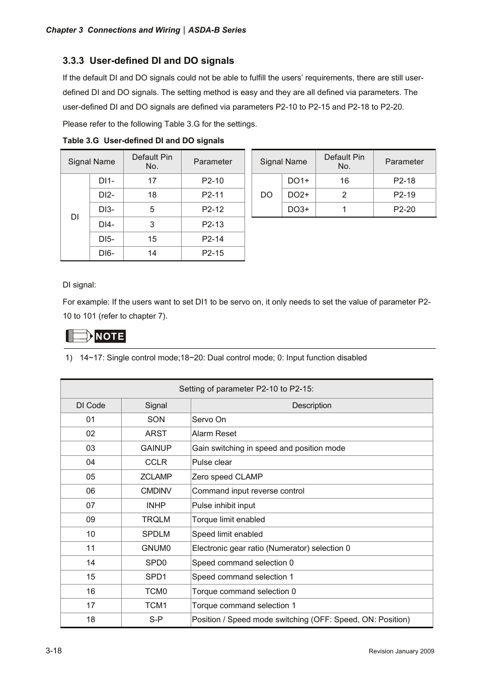 3 user-defined di and do signals, 3 user-defined, Di and do signals -18 | Delta Electronics ASDA-B Series User Manual | Page 43 / 321