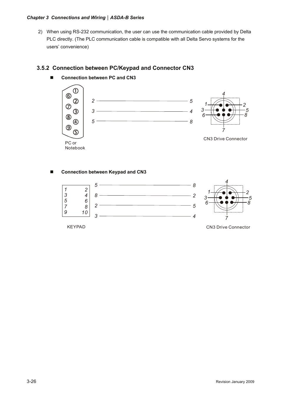 2 connection between pc/keypad and connector cn3, Connection between pc/keypad and connector cn3 -26 | Delta Electronics ASDA-B Series User Manual | Page 51 / 321