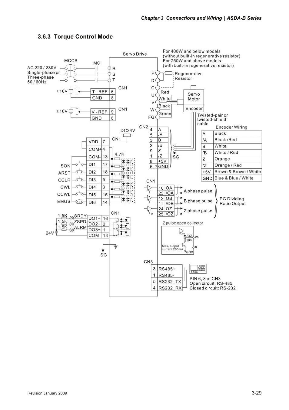 3 torque control mode, 3 torque, Control mode -29 | Delta Electronics ASDA-B Series User Manual | Page 54 / 321