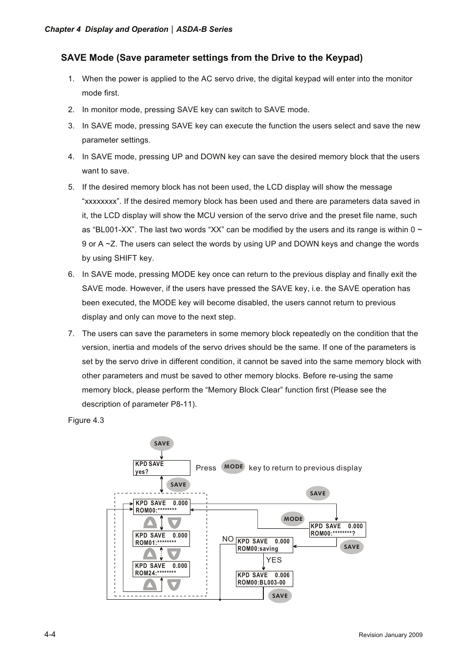 Delta Electronics ASDA-B Series User Manual | Page 59 / 321