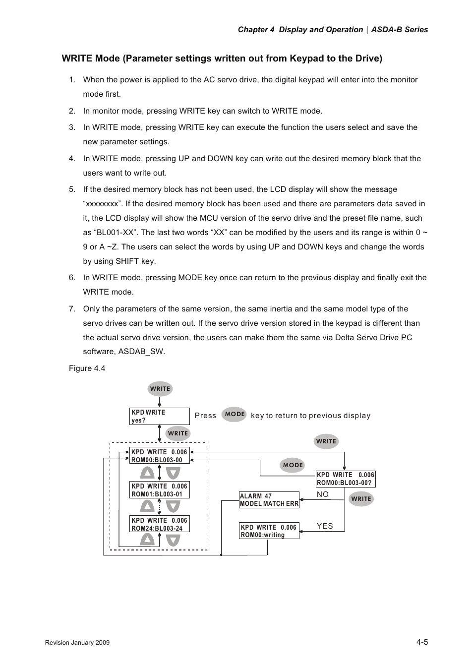 Delta Electronics ASDA-B Series User Manual | Page 60 / 321