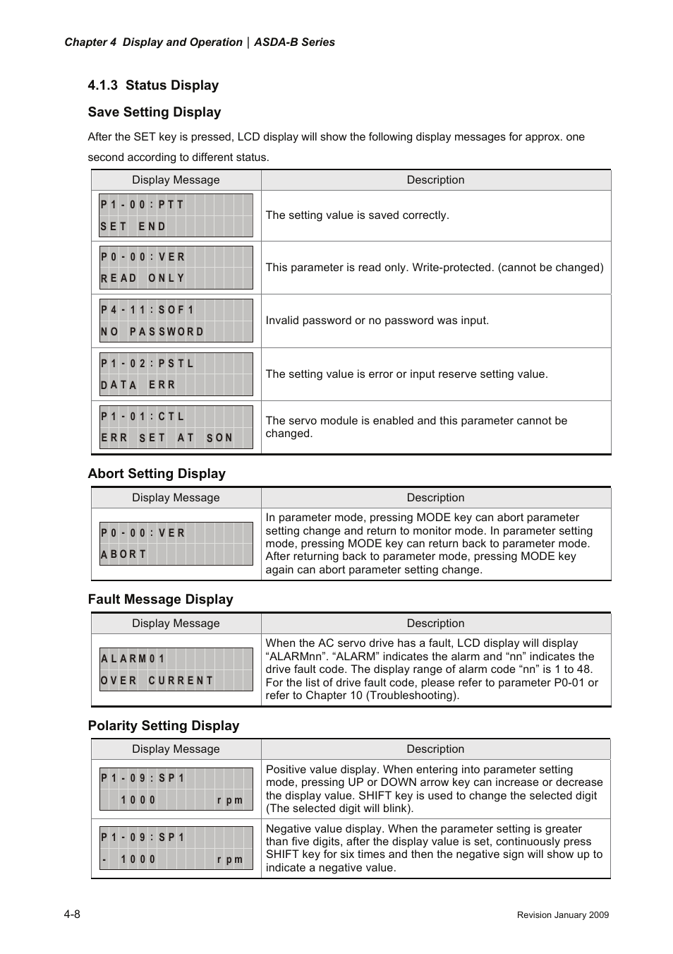3 status display, 3 status display -8 | Delta Electronics ASDA-B Series User Manual | Page 63 / 321