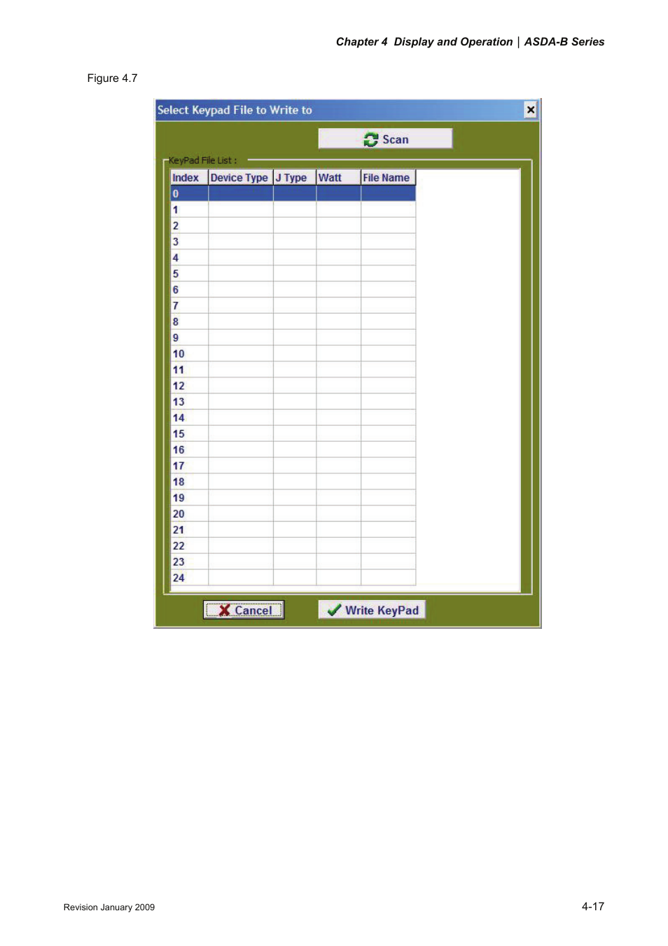 Delta Electronics ASDA-B Series User Manual | Page 72 / 321