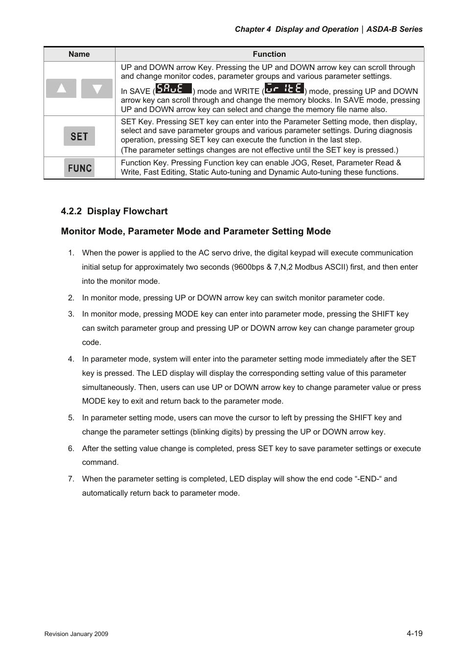 2 display flowchart, 2 display, Flowchart -19 | Delta Electronics ASDA-B Series User Manual | Page 74 / 321