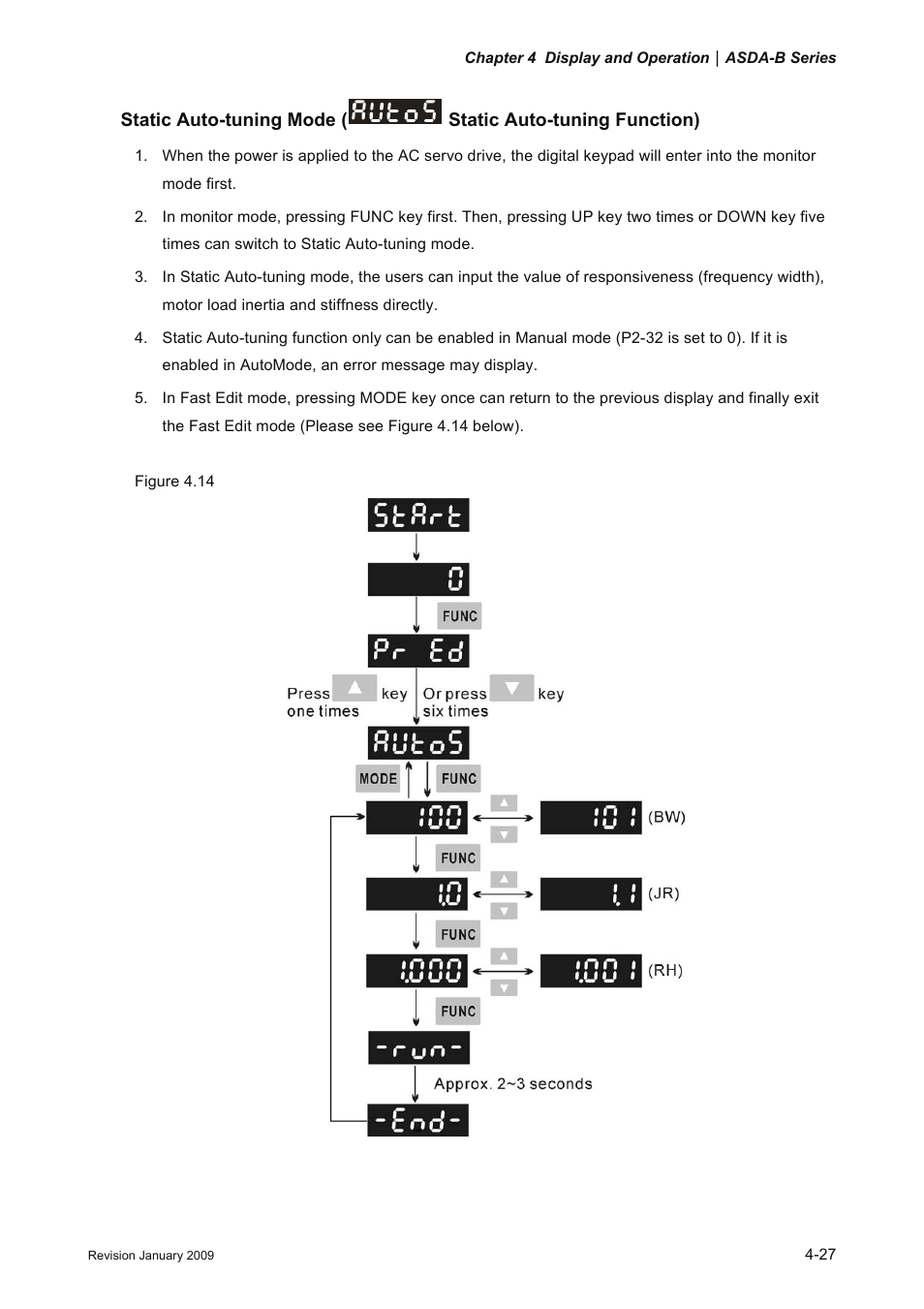 Delta Electronics ASDA-B Series User Manual | Page 82 / 321