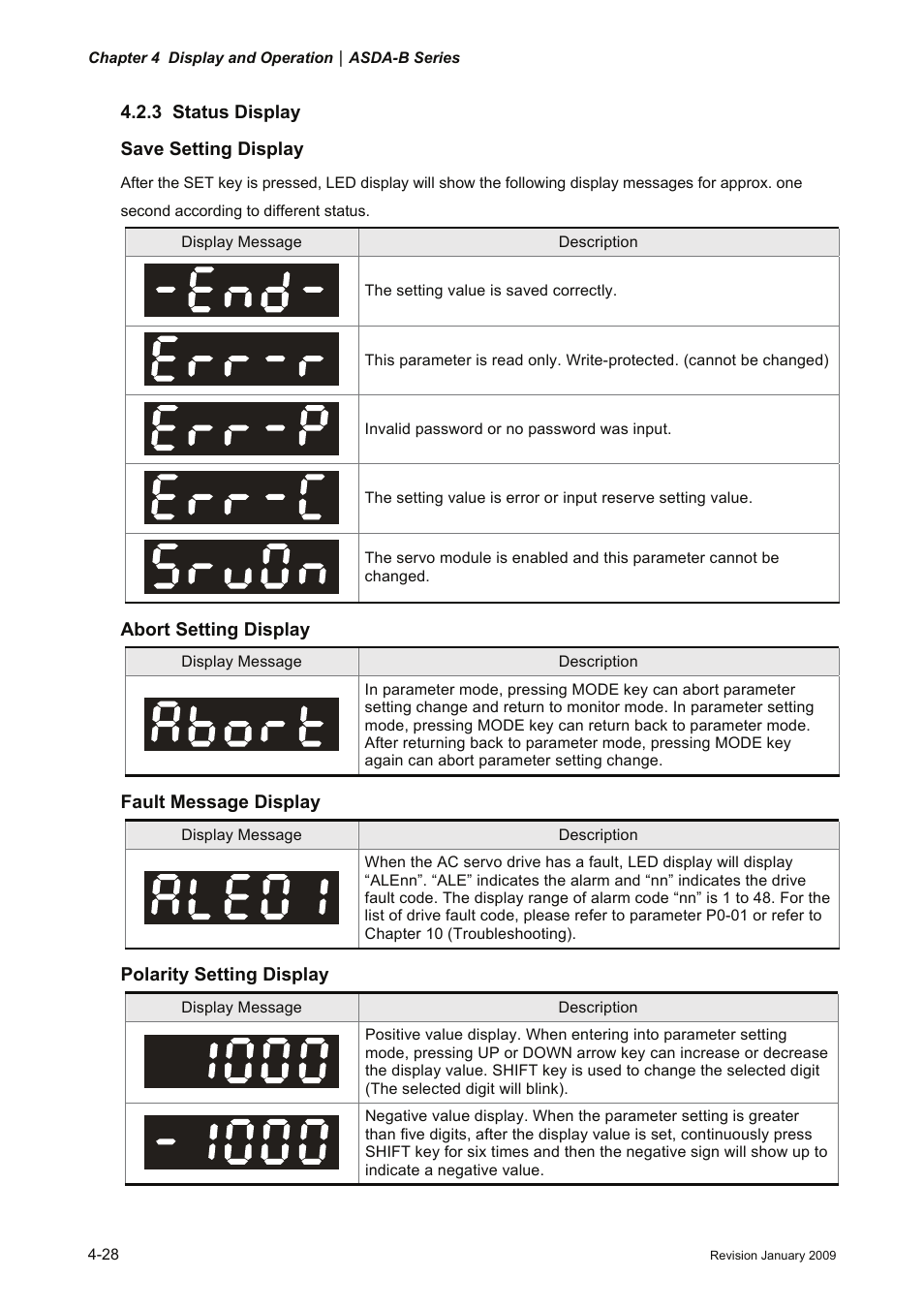 3 status display, 3 status display -28 | Delta Electronics ASDA-B Series User Manual | Page 83 / 321