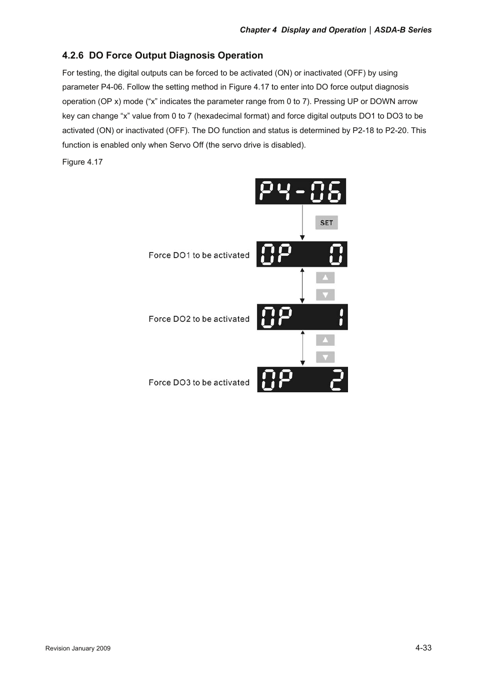 6 do force output diagnosis operation, Do force output diagnosis operation -33 | Delta Electronics ASDA-B Series User Manual | Page 88 / 321