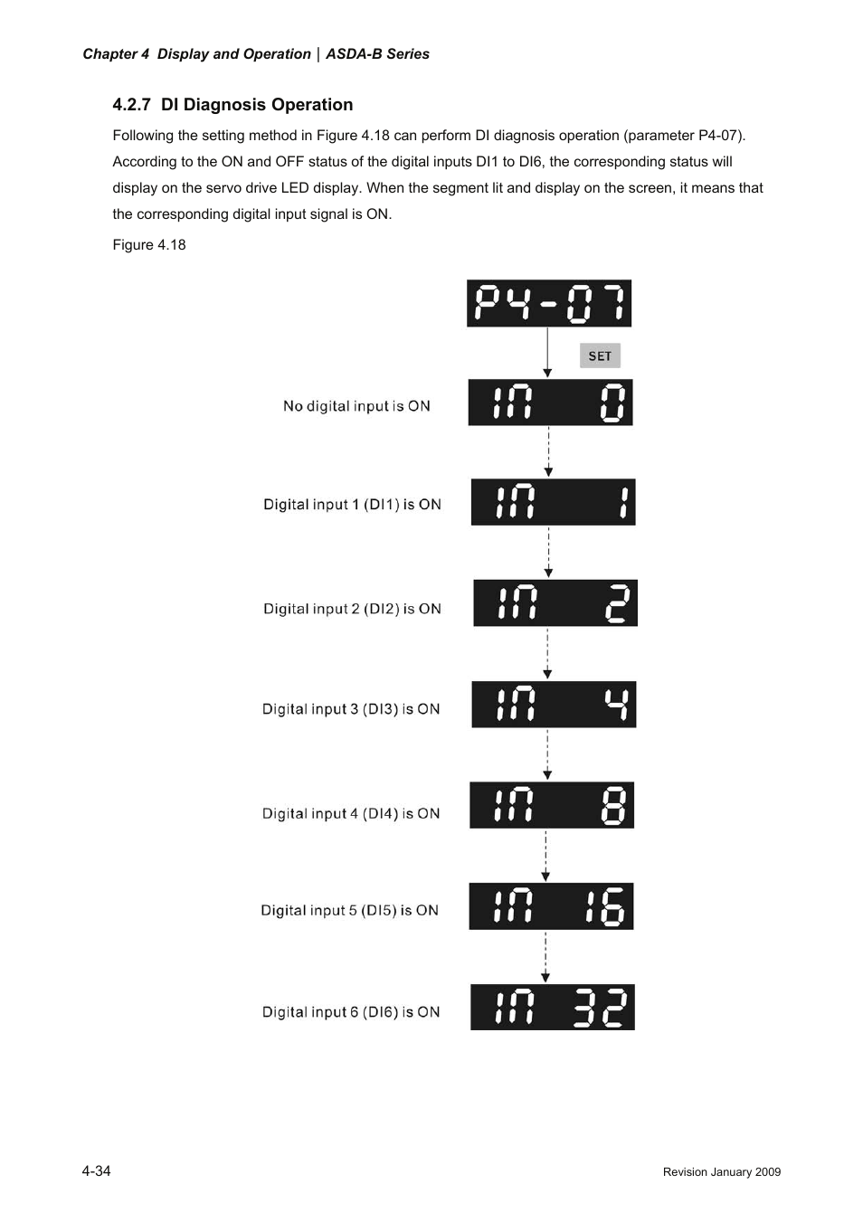 7 di diagnosis operation, 7 di, Diagnosis operation -34 | Delta Electronics ASDA-B Series User Manual | Page 89 / 321