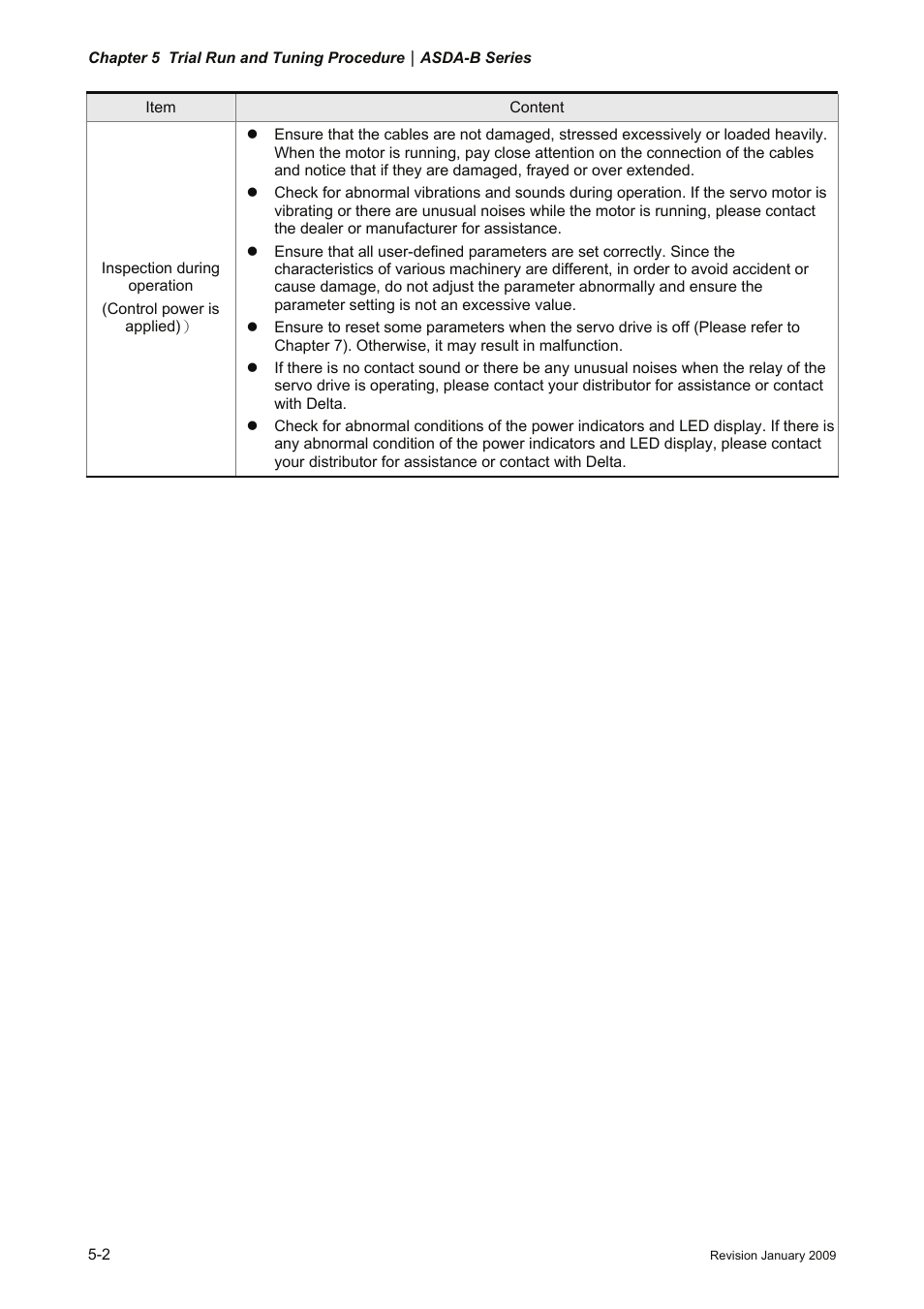 Delta Electronics ASDA-B Series User Manual | Page 95 / 321