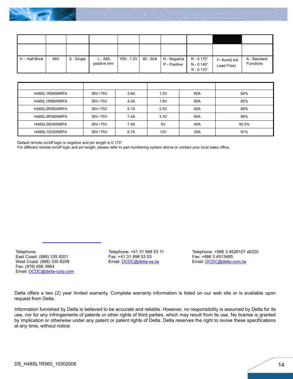 Warranty, Part numbering system, Model list | Delta Electronics H48SL User Manual | Page 14 / 14