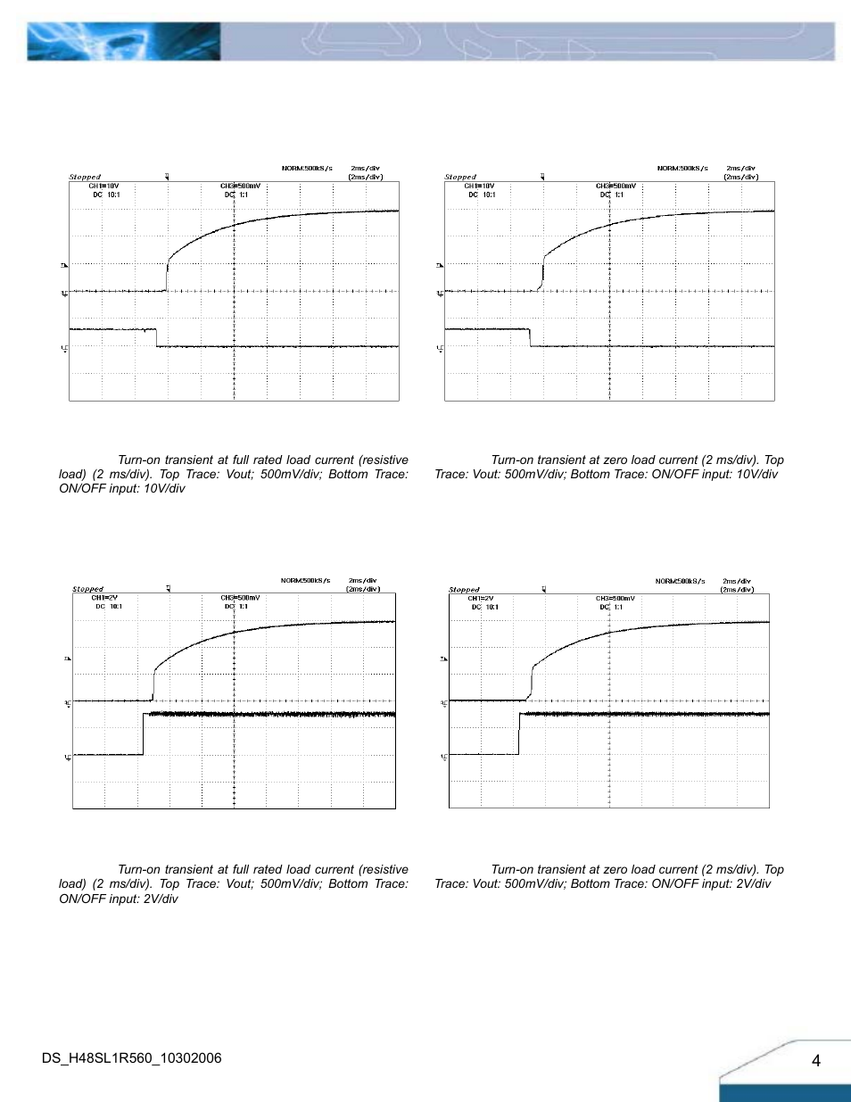 Electrical characteristics curves | Delta Electronics H48SL User Manual | Page 4 / 14
