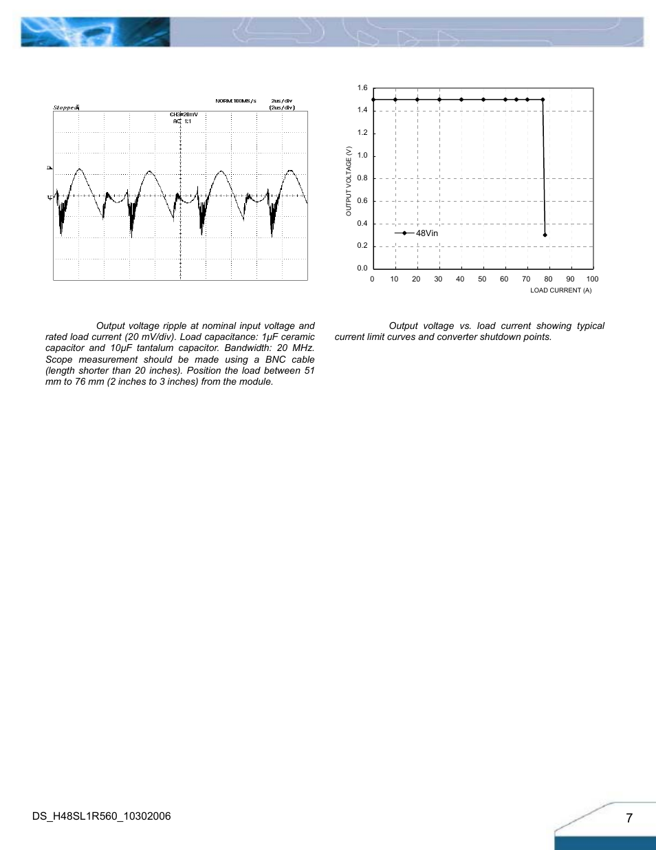 Electrical characteristics curves | Delta Electronics H48SL User Manual | Page 7 / 14