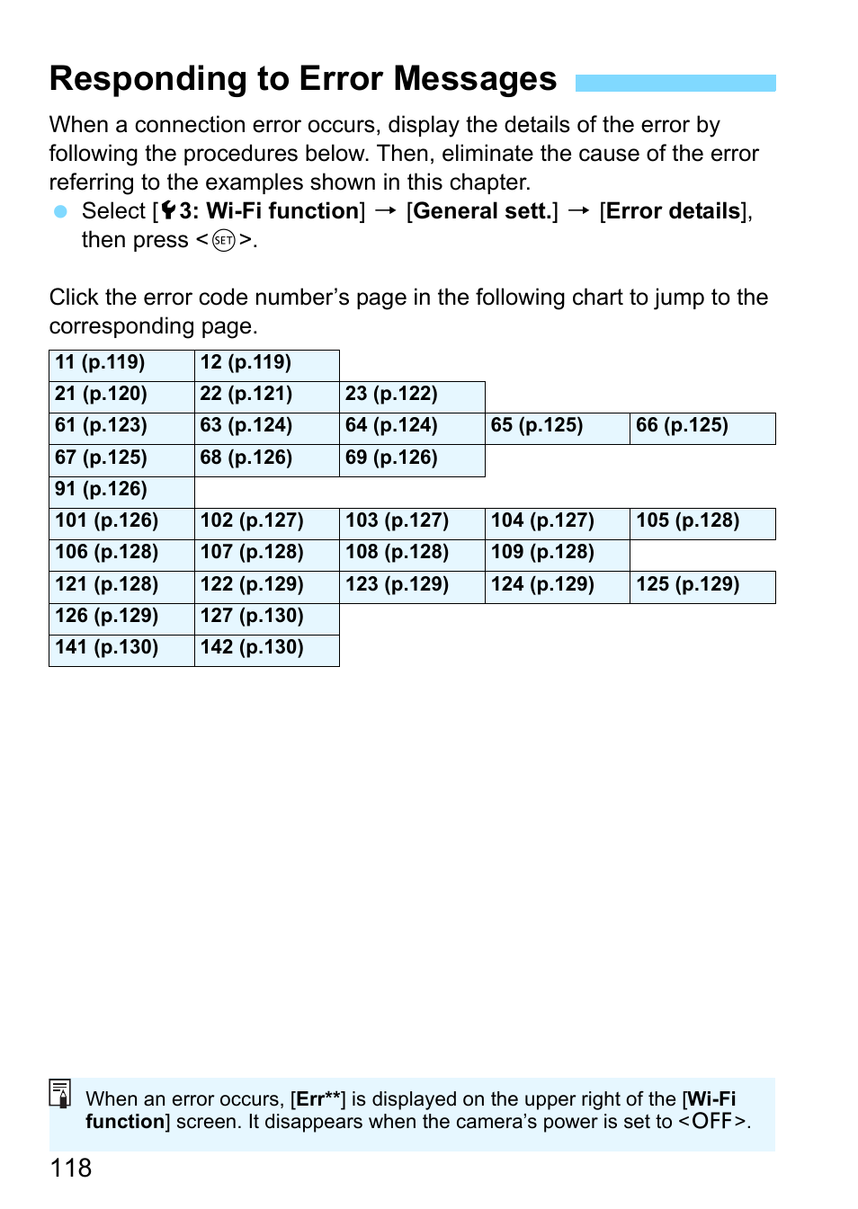 Responding to error messages | Canon EOS 1300D User Manual | Page 118 / 144