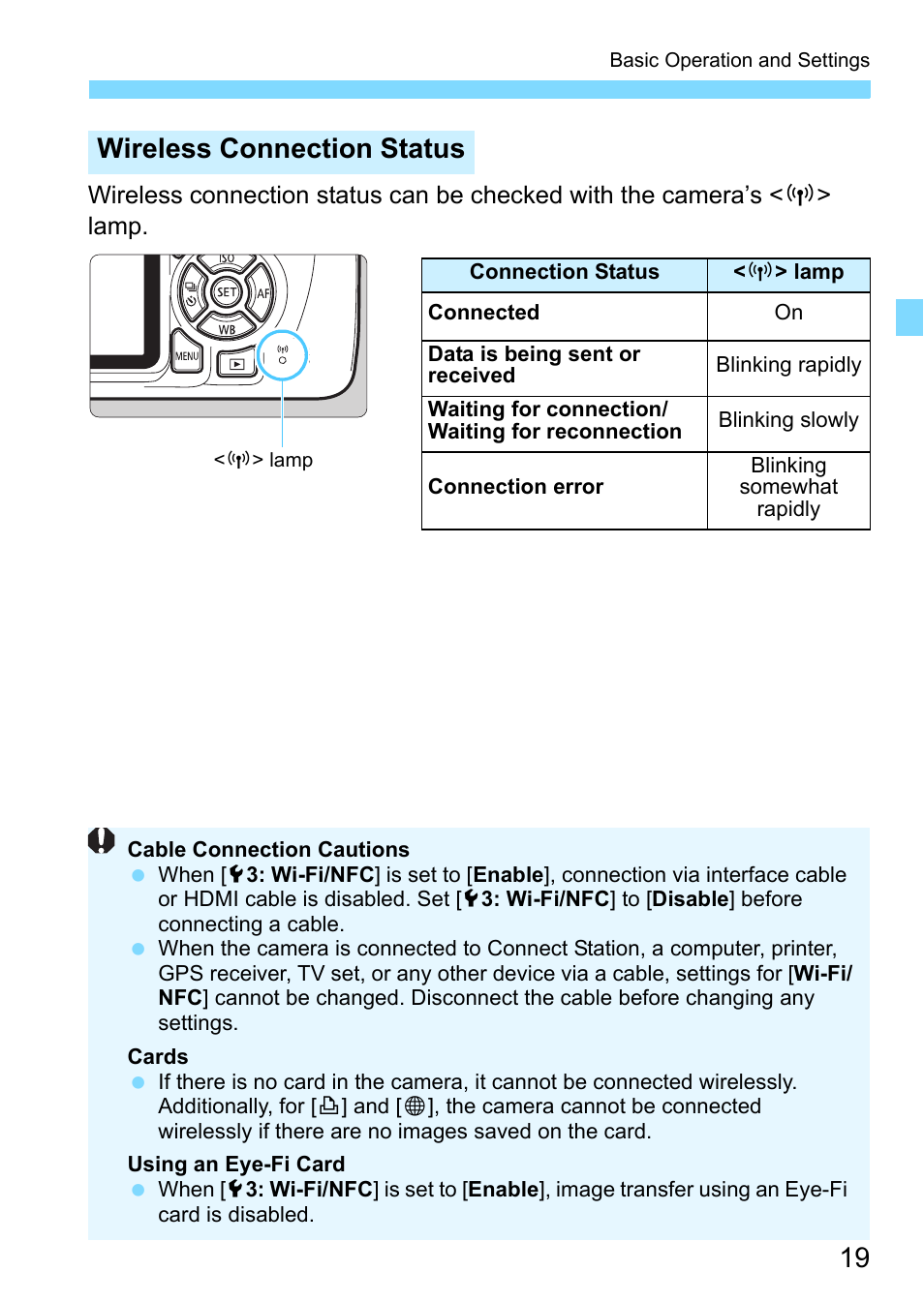 Wireless connection status | Canon EOS 1300D User Manual | Page 19 / 144