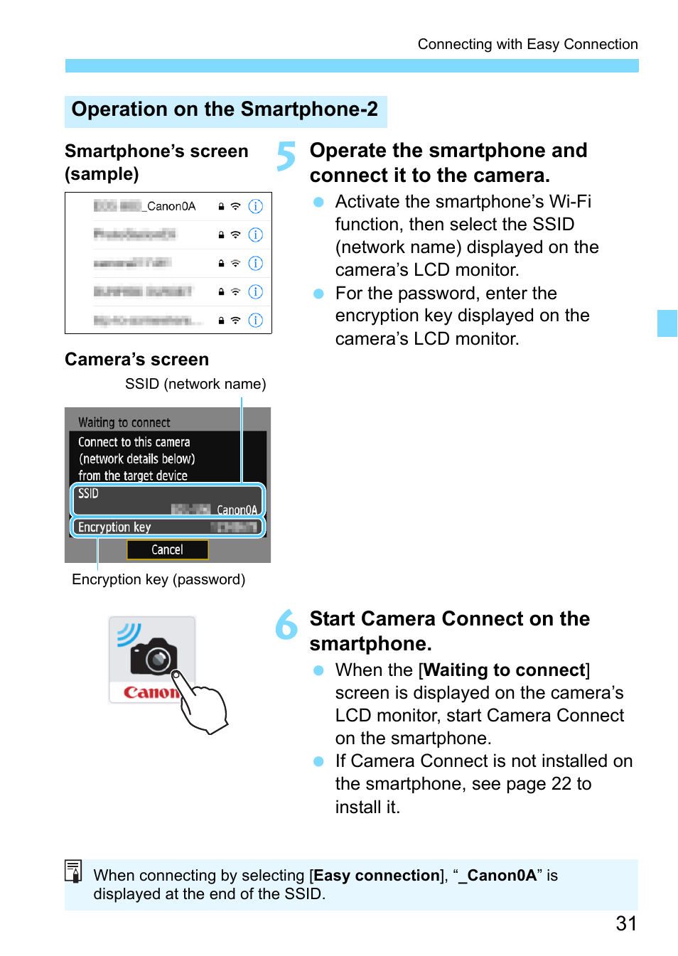 Canon EOS 1300D User Manual | Page 31 / 144