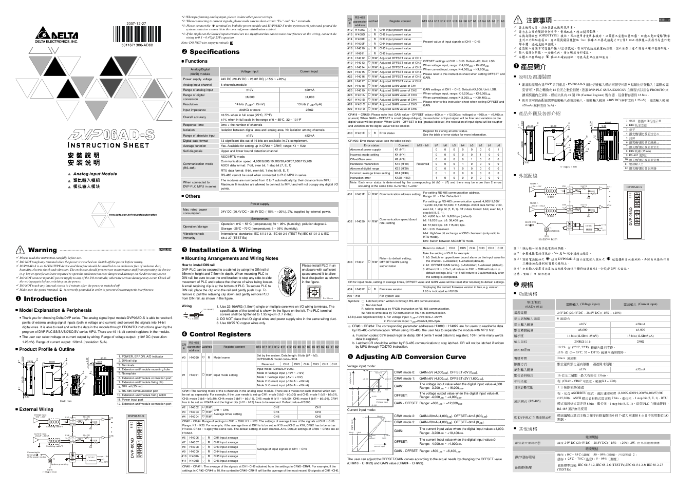 Delta Electronics Network Device DVP06AD-S User Manual | 2 pages