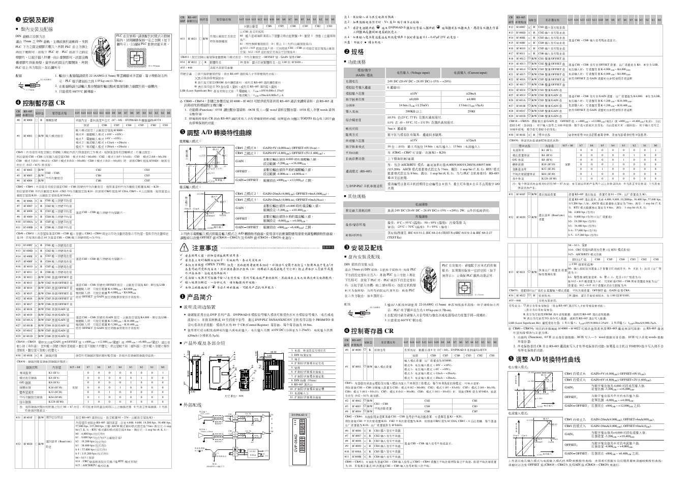 安裝及配線, 控制暫存器 cr, 調整 a/d 轉換特性曲線 | 注意事項项, 產品簡介, 控制寄存器 cr | Delta Electronics Network Device DVP06AD-S User Manual | Page 2 / 2