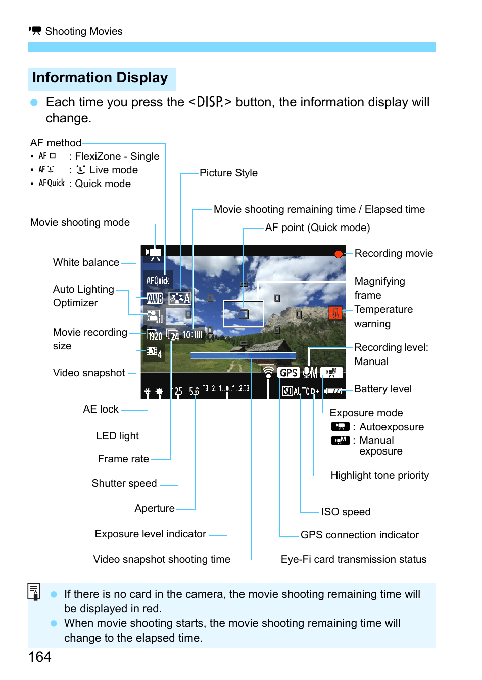 Information display | Canon EOS 1300D User Manual | Page 164 / 326