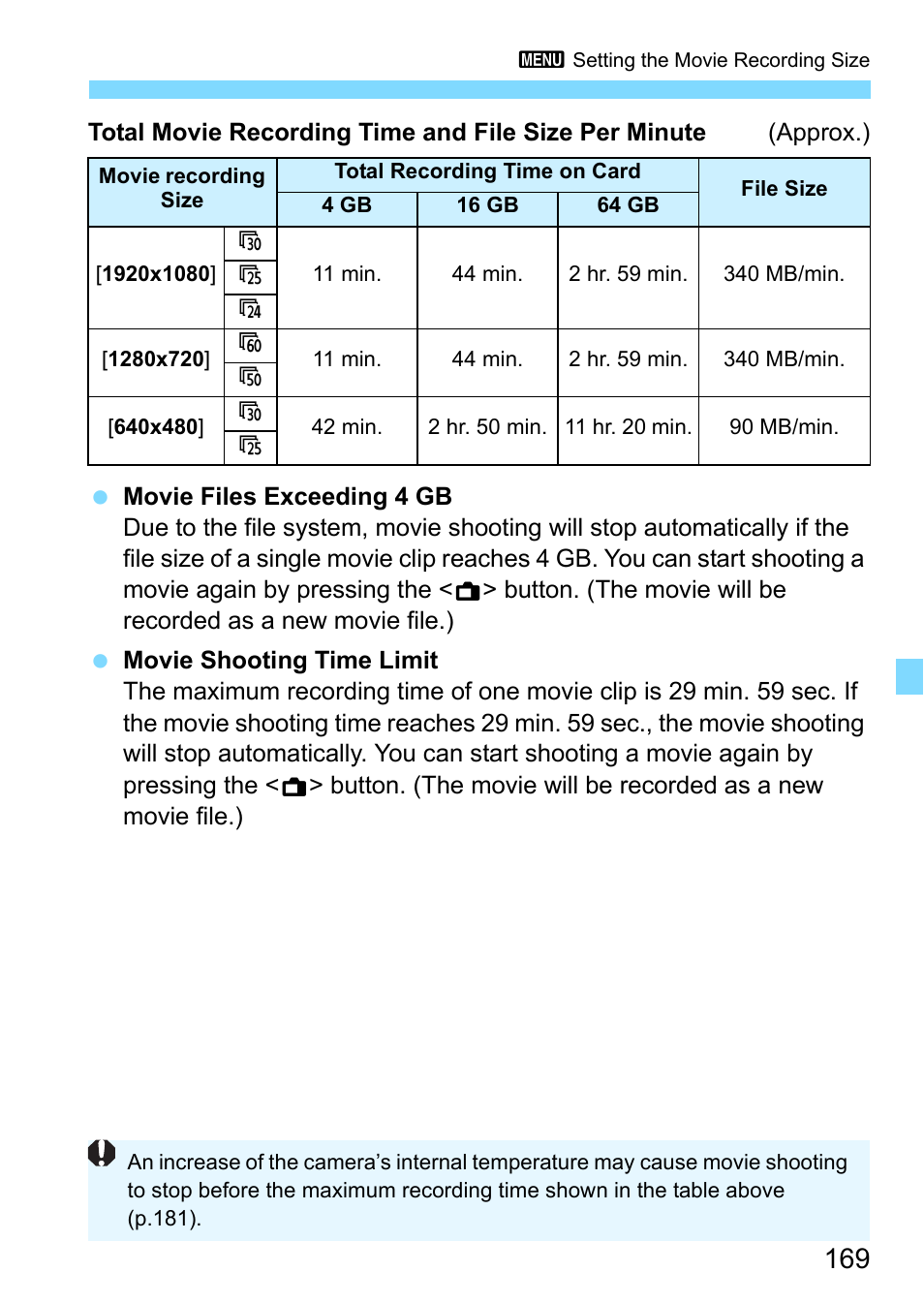 Canon EOS 1300D User Manual | Page 169 / 326