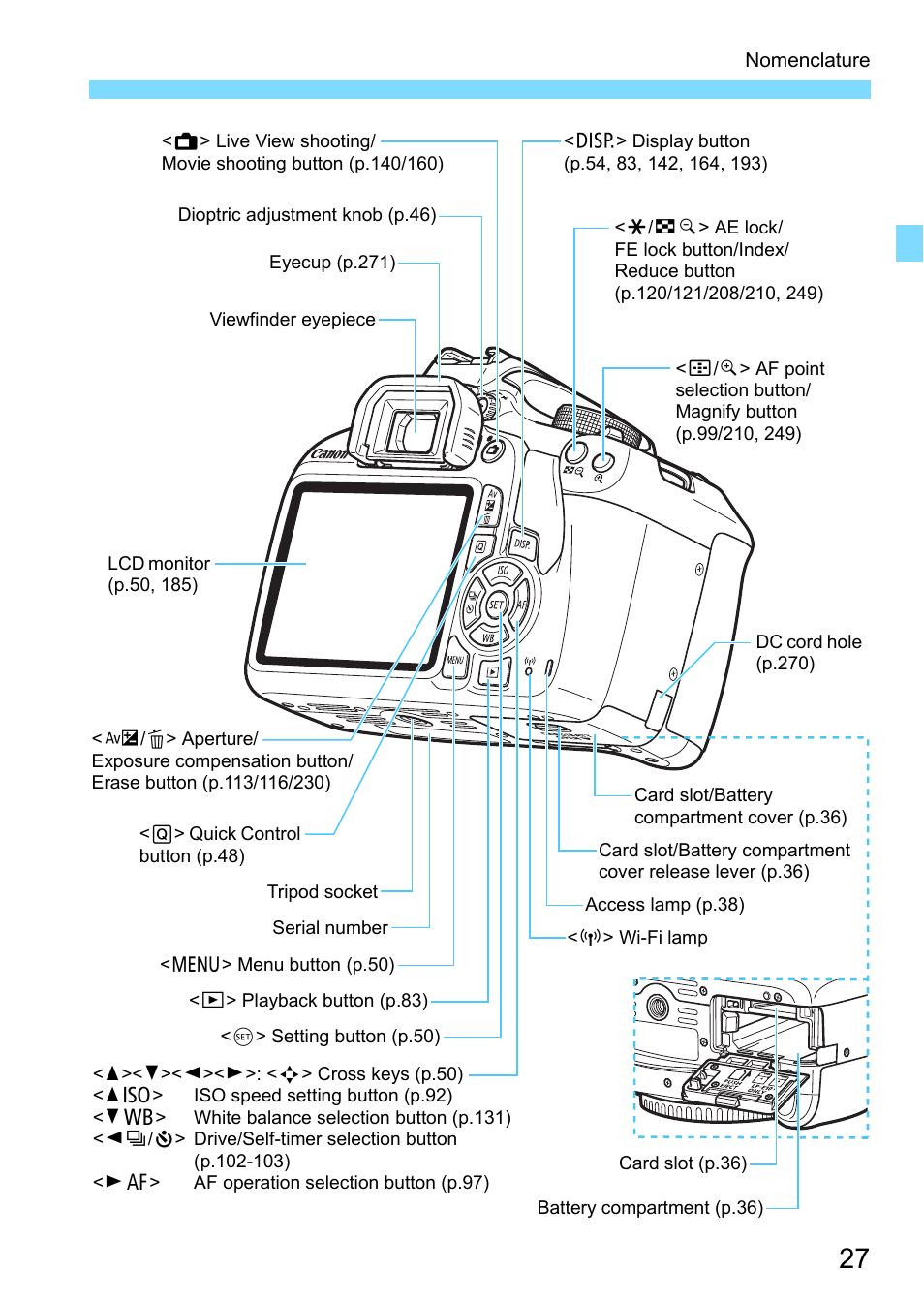 Canon EOS 1300D User Manual | Page 27 / 326