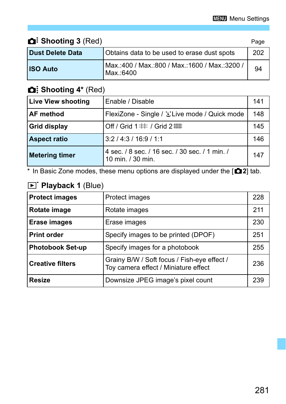 Canon EOS 1300D User Manual | Page 281 / 326