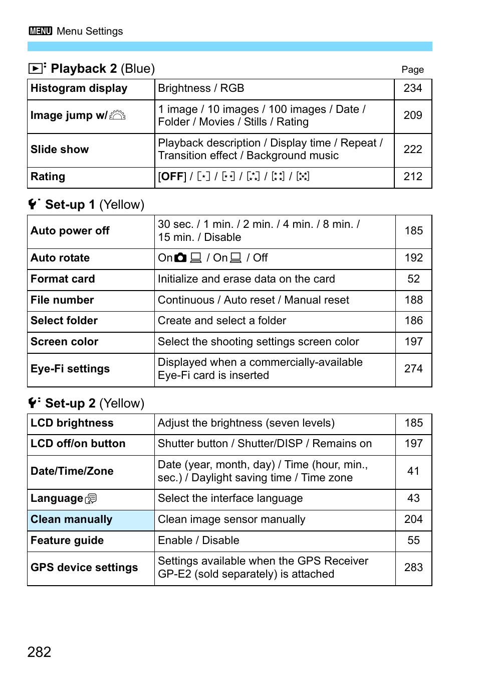 Canon EOS 1300D User Manual | Page 282 / 326