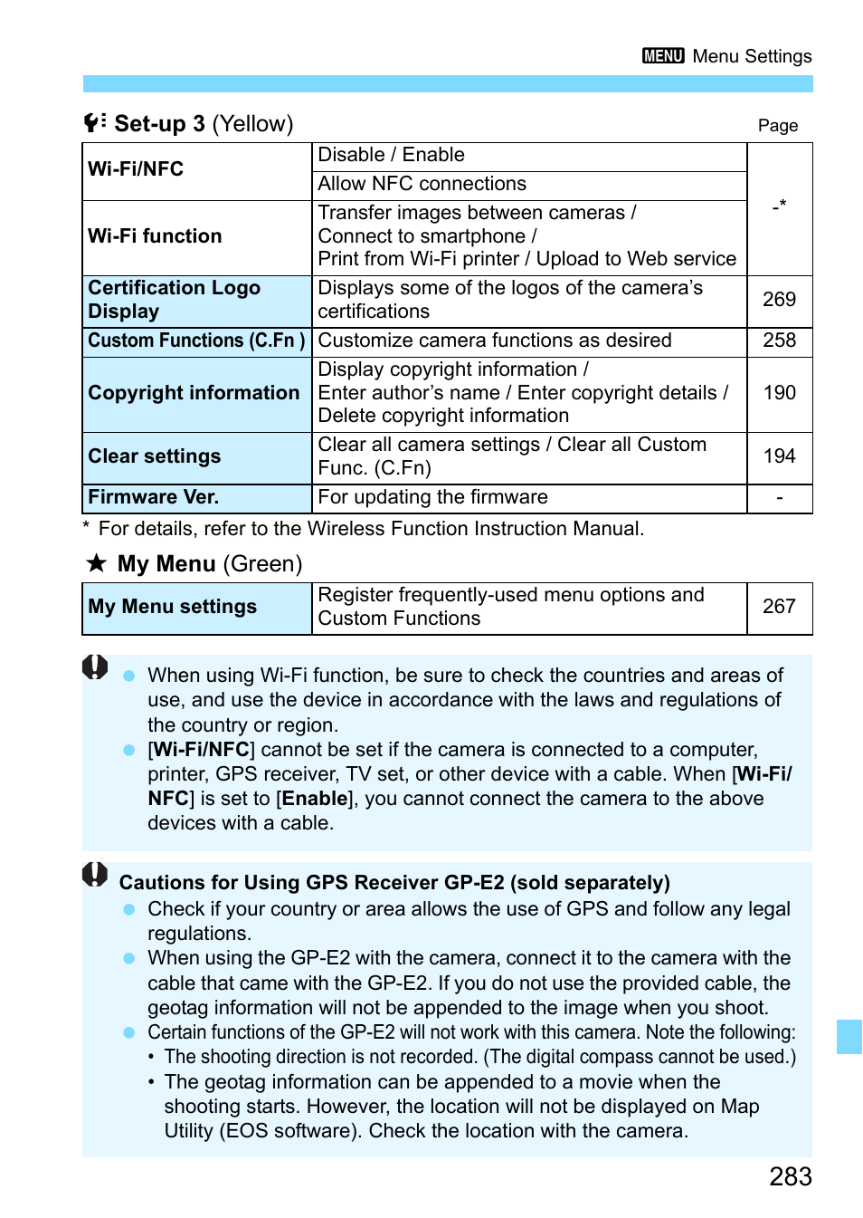 Canon EOS 1300D User Manual | Page 283 / 326