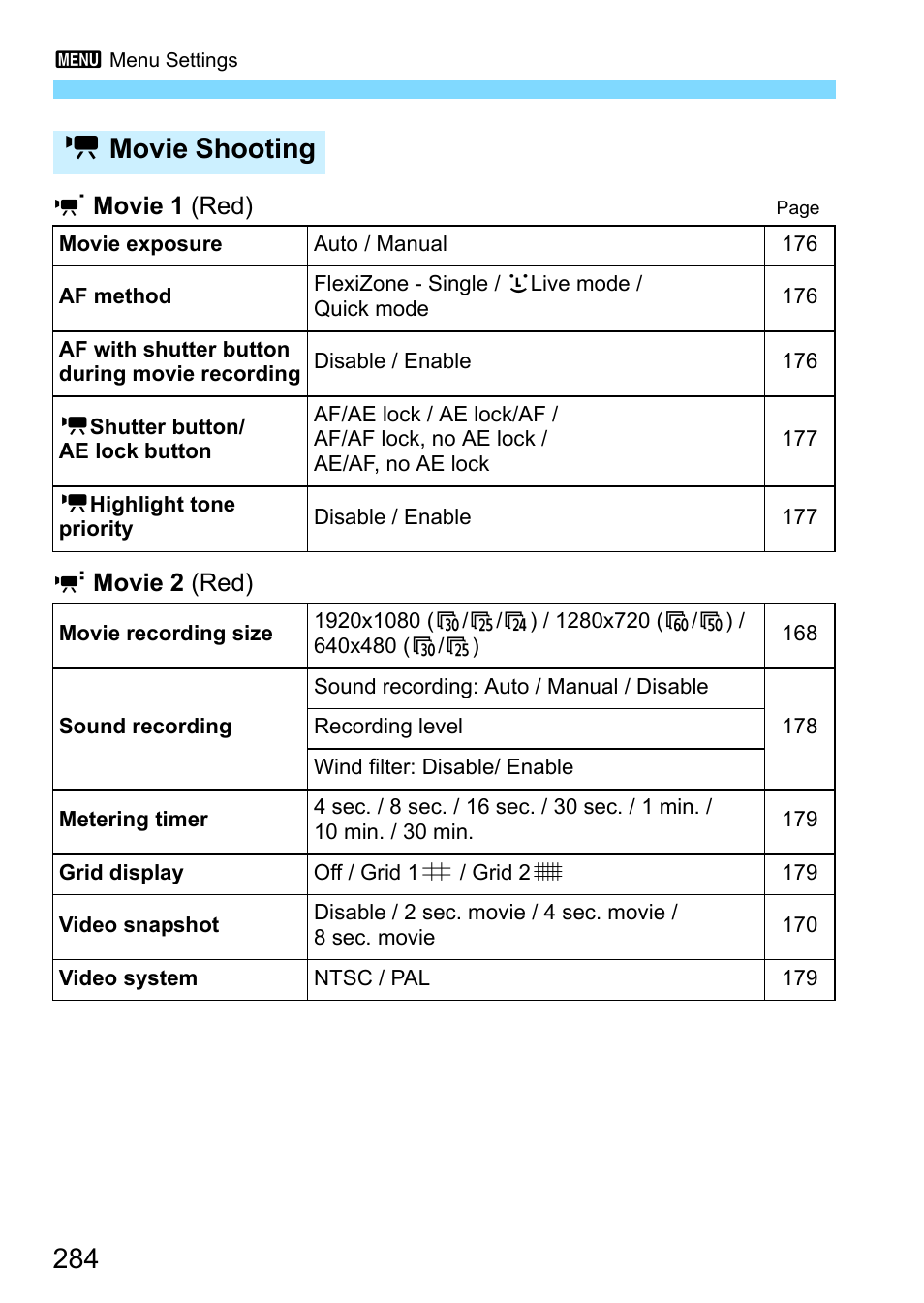 Kmovie shooting | Canon EOS 1300D User Manual | Page 284 / 326