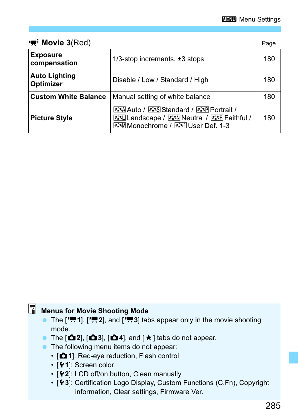Canon EOS 1300D User Manual | Page 285 / 326