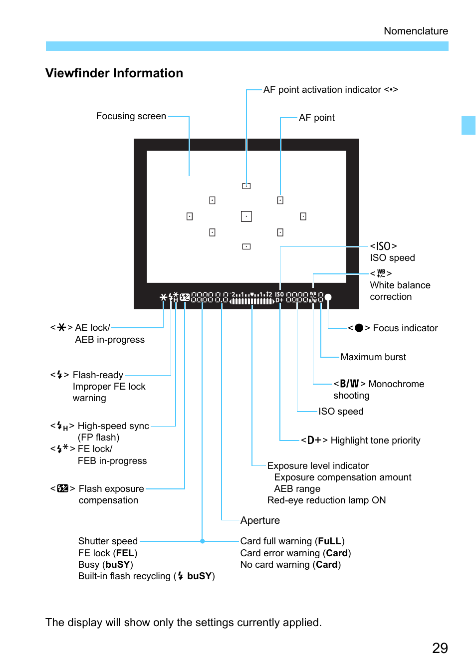 Viewfinder information | Canon EOS 1300D User Manual | Page 29 / 326