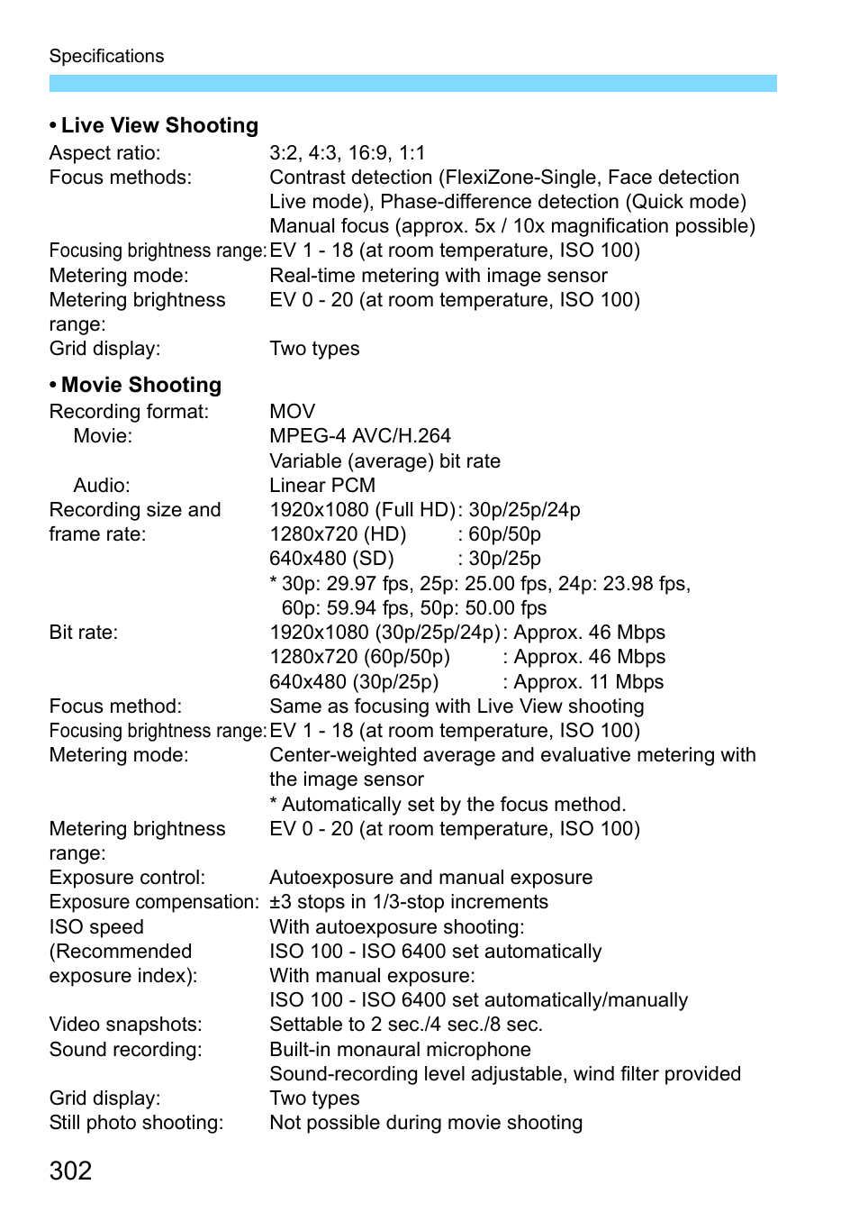 Canon EOS 1300D User Manual | Page 302 / 326