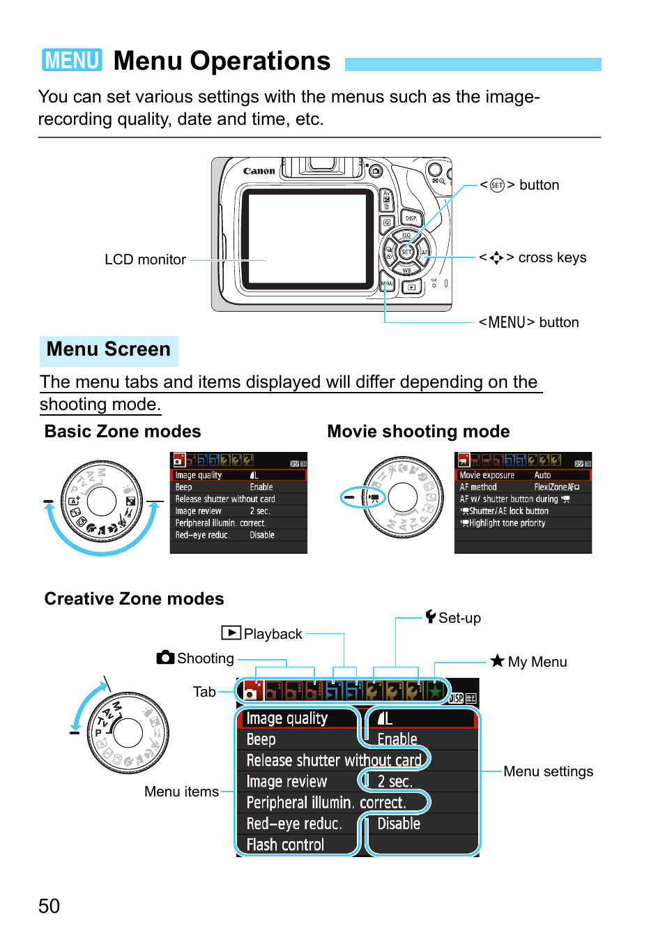 Menu operations, P.50, 3menu operations | Menu screen | Canon EOS 1300D User Manual | Page 50 / 326