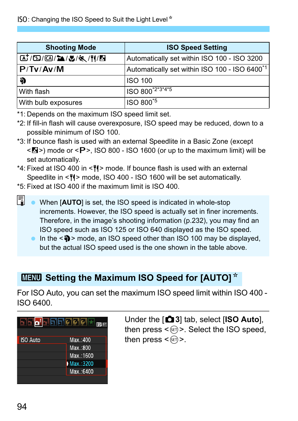3setting the maximum iso speed for [auto] n | Canon EOS 1300D User Manual | Page 94 / 326