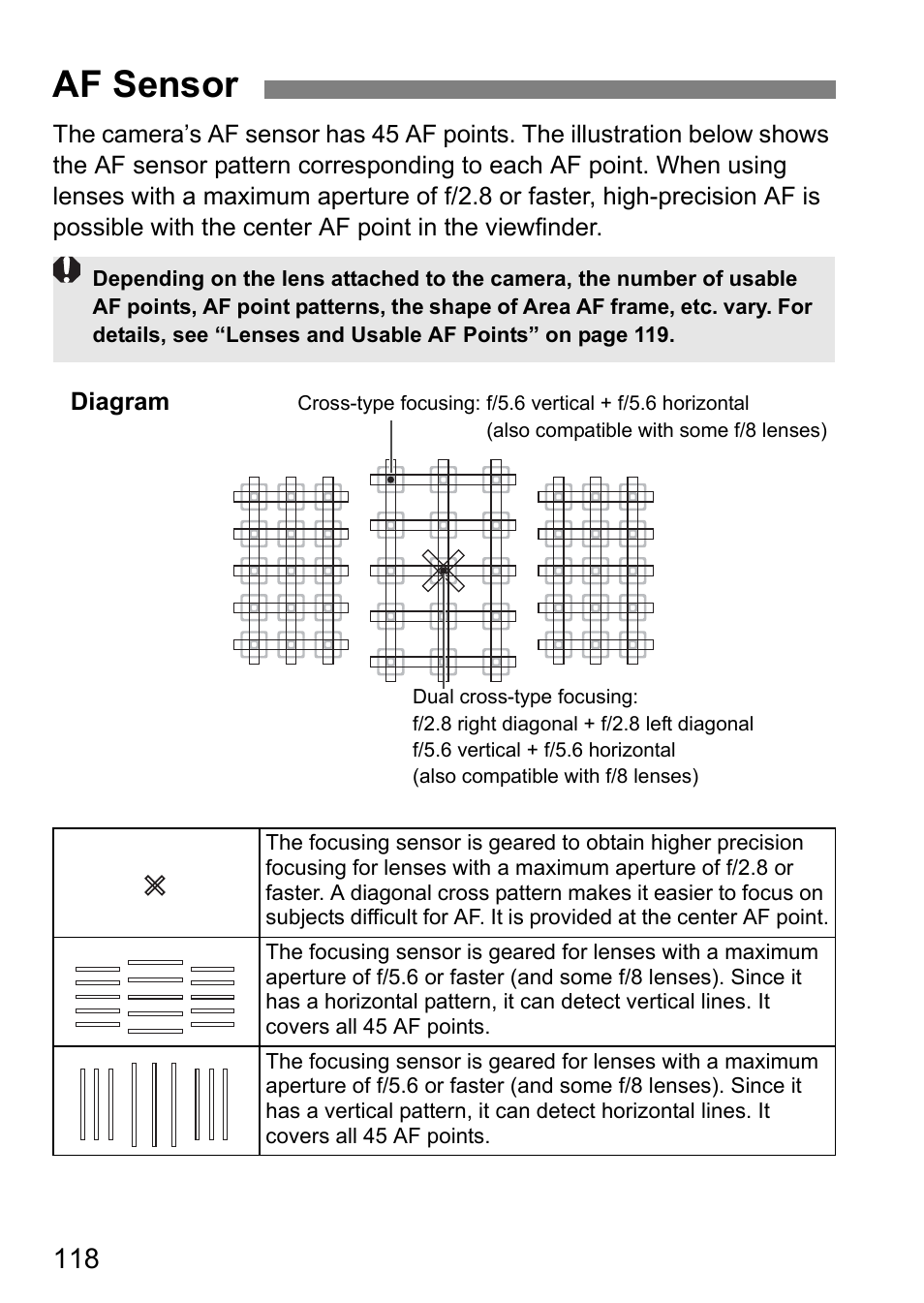 Af sensor | Canon EOS 80D User Manual | Page 120 / 308
